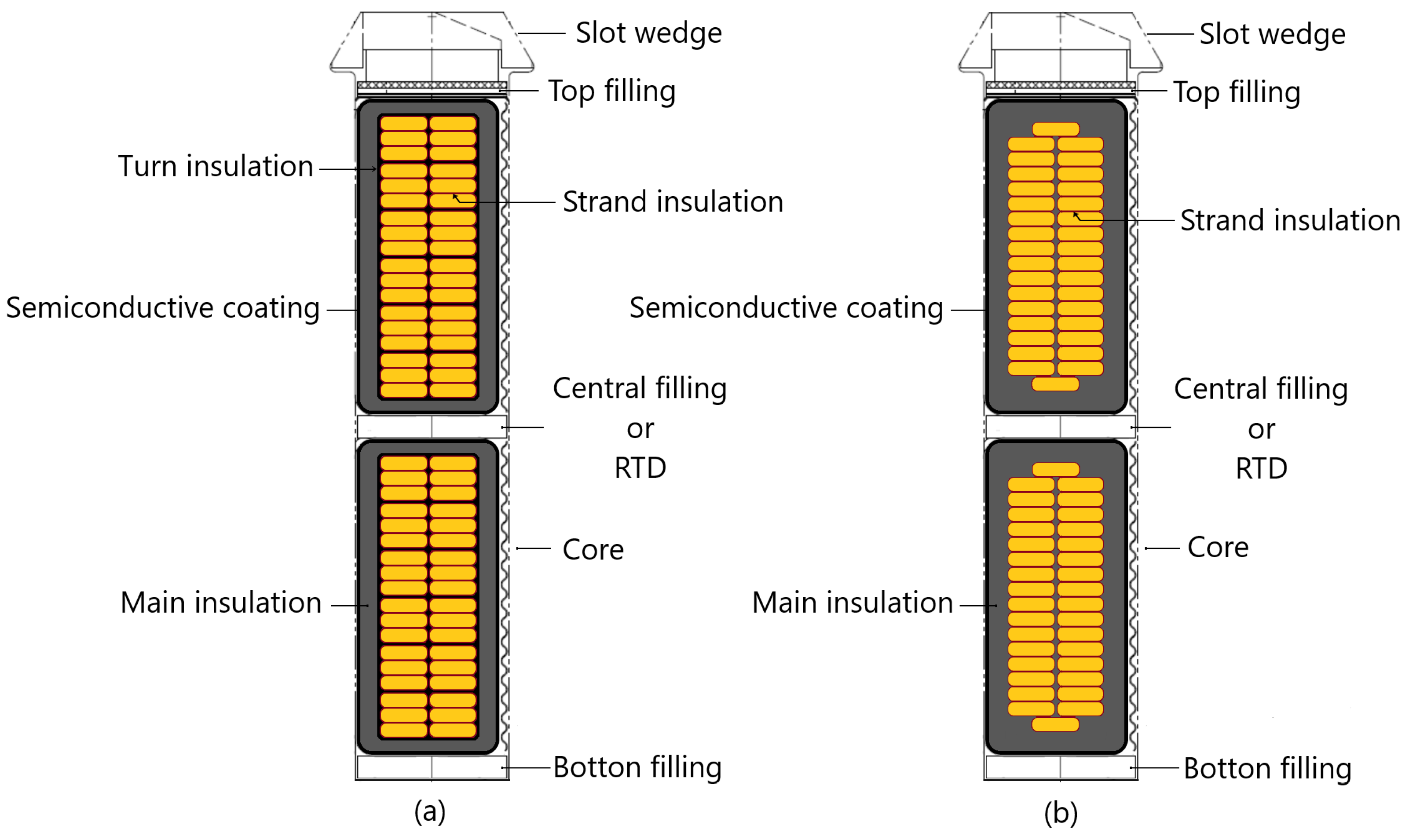 Energies 15 07966 g001 Energies 15 07966 g001