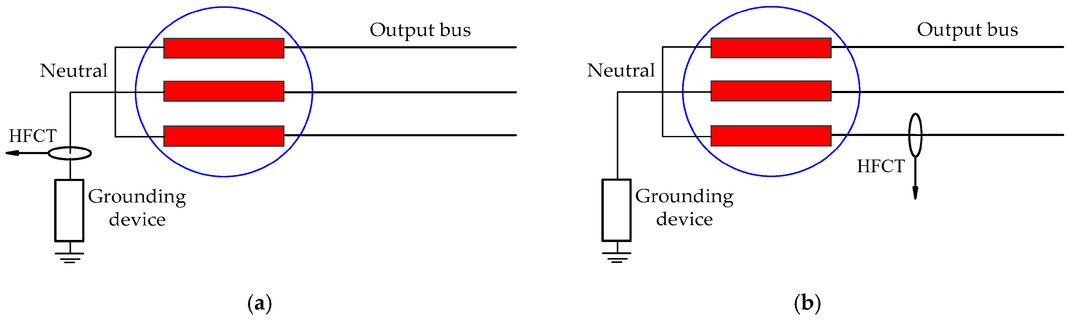 Energies 15 07966 g005 Energies 15 07966 g005