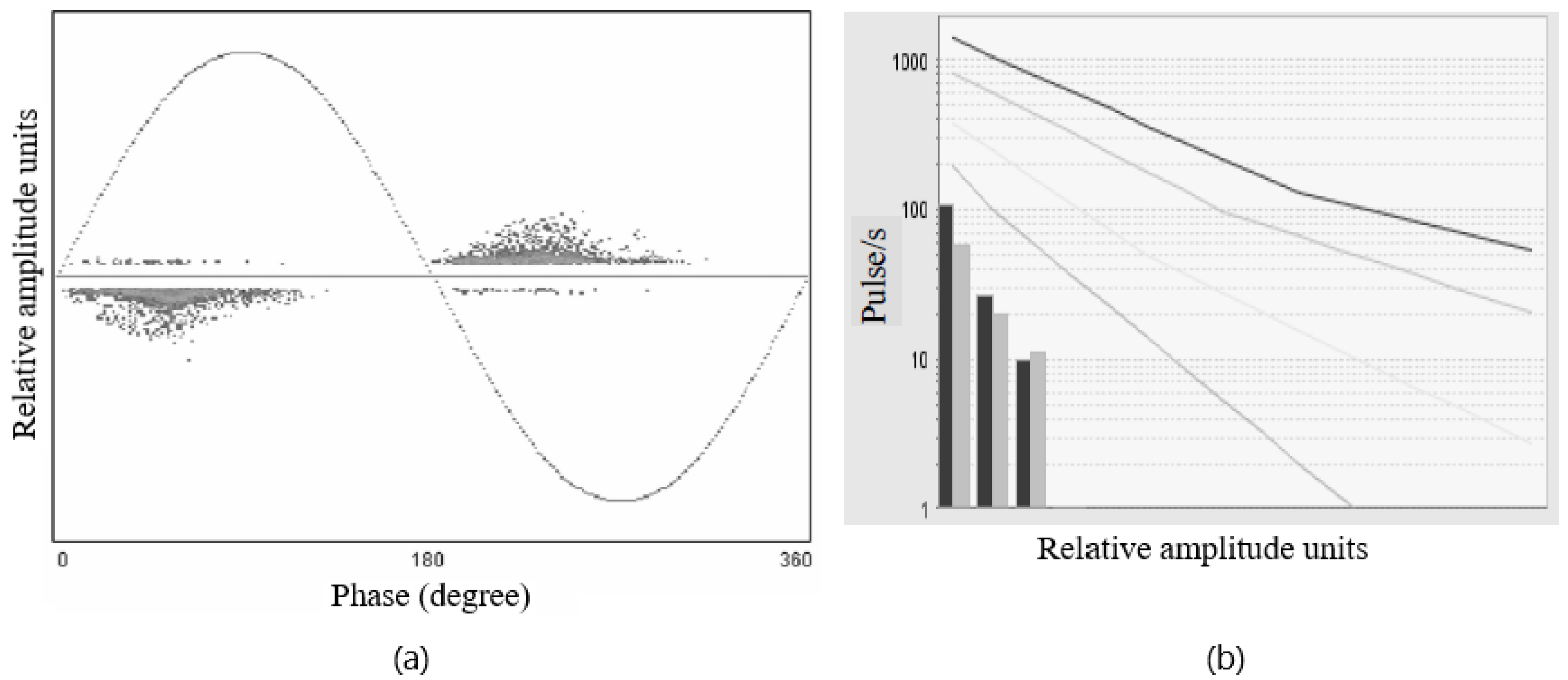 Energies 15 07966 g007 Energies 15 07966 g007