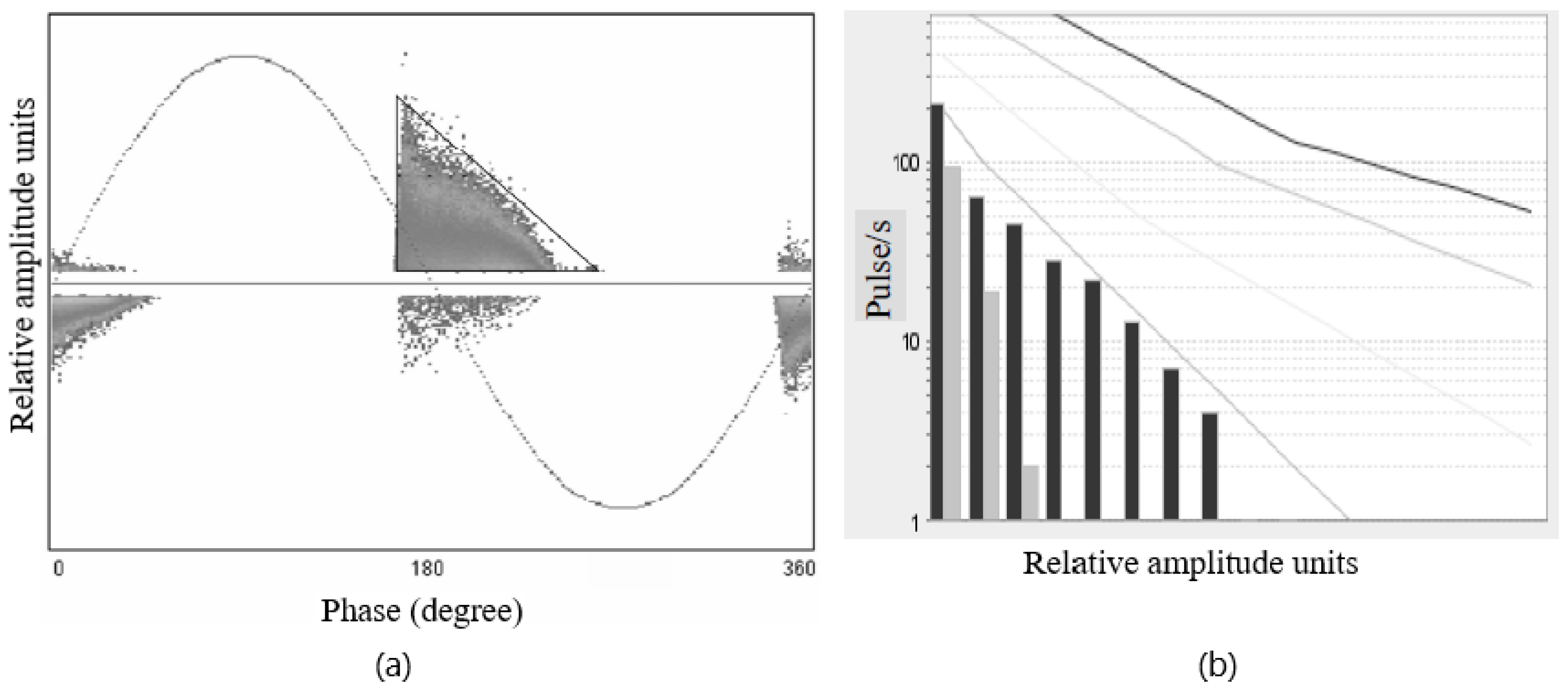Energies 15 07966 g008 Energies 15 07966 g008