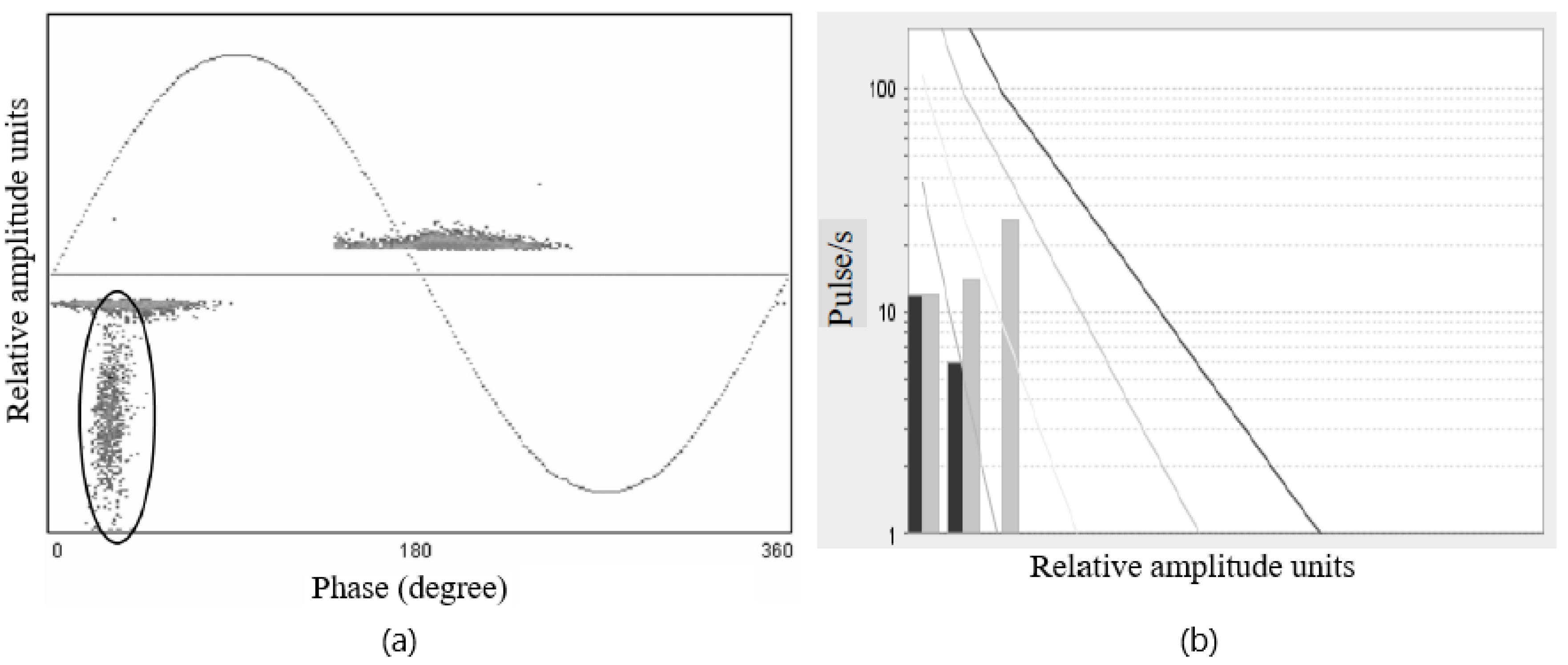 Energies 15 07966 g011 Energies 15 07966 g011