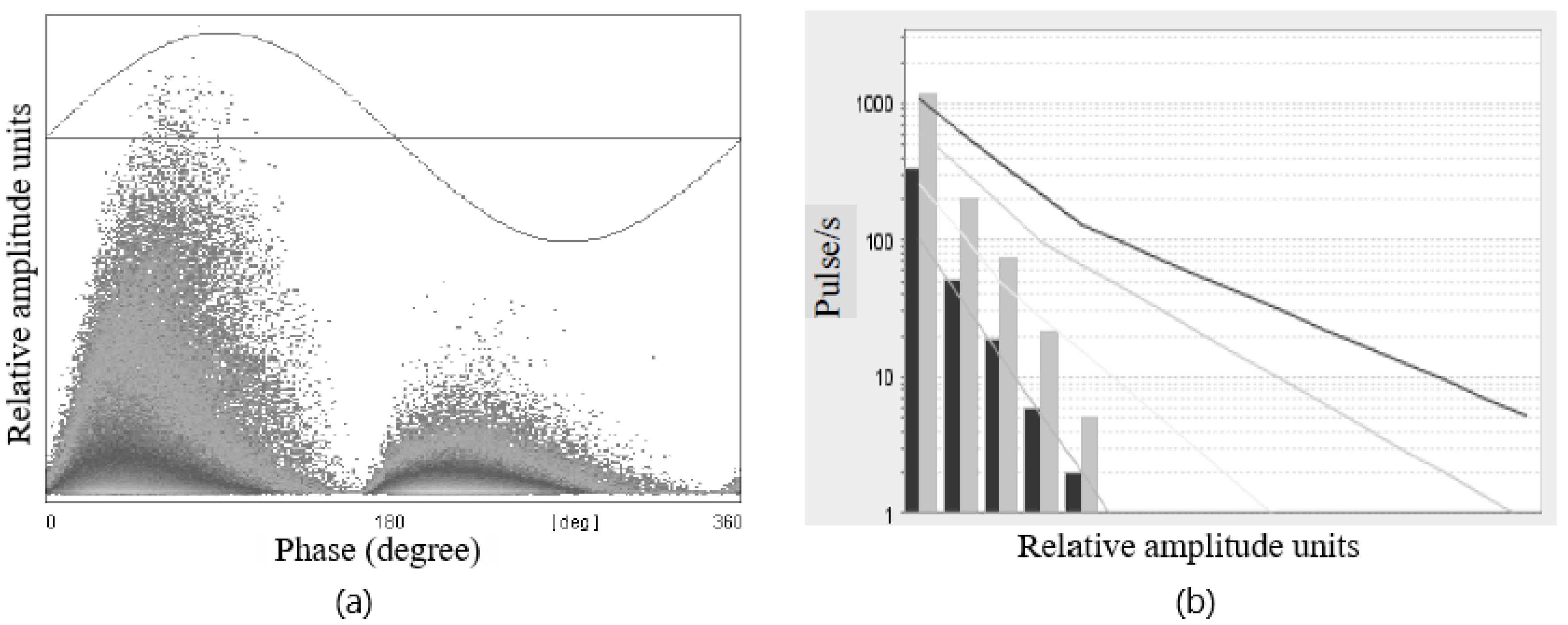 Energies 15 07966 g012 Energies 15 07966 g012