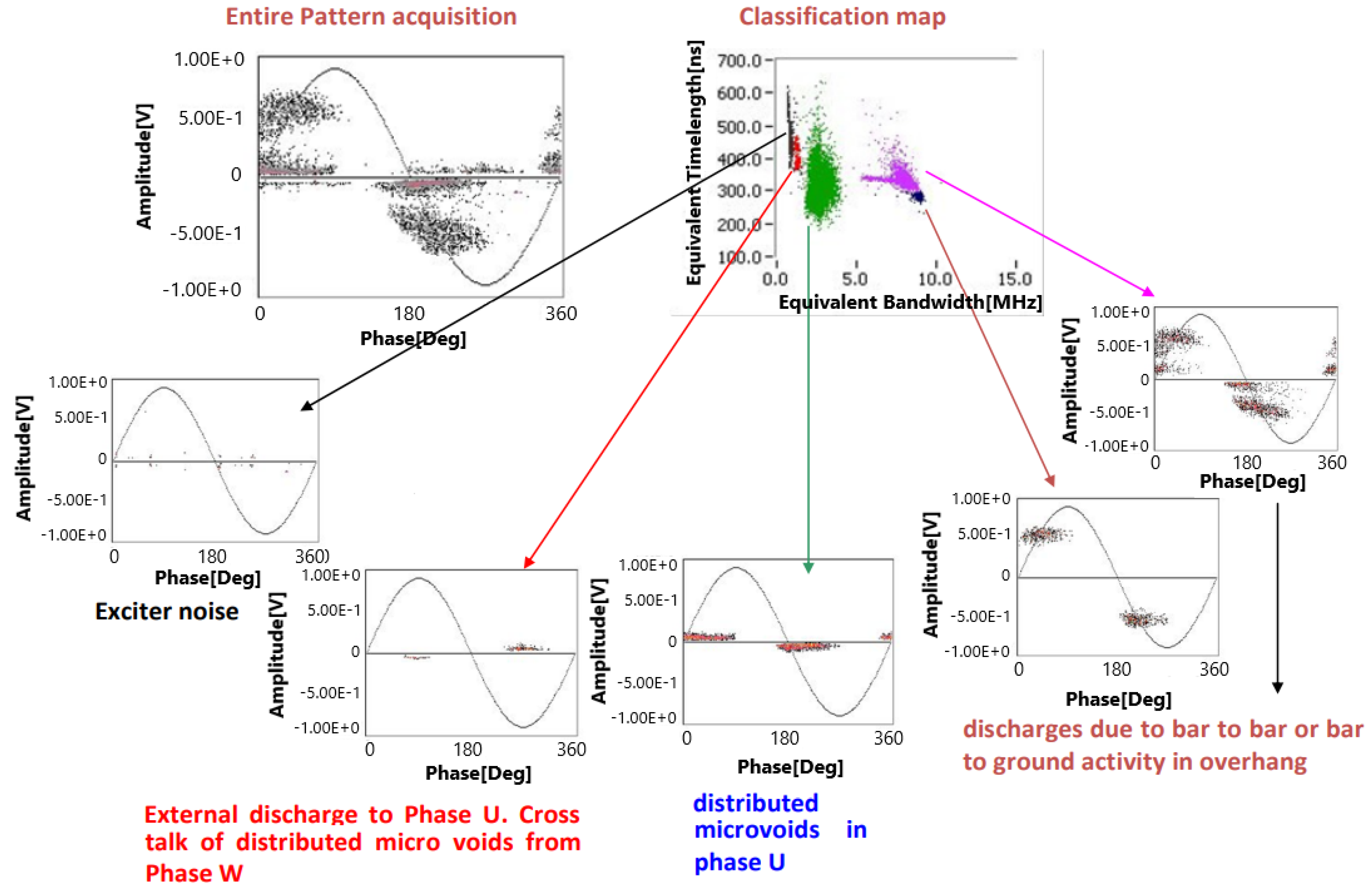 Energies 15 07966 g013 Energies 15 07966 g013