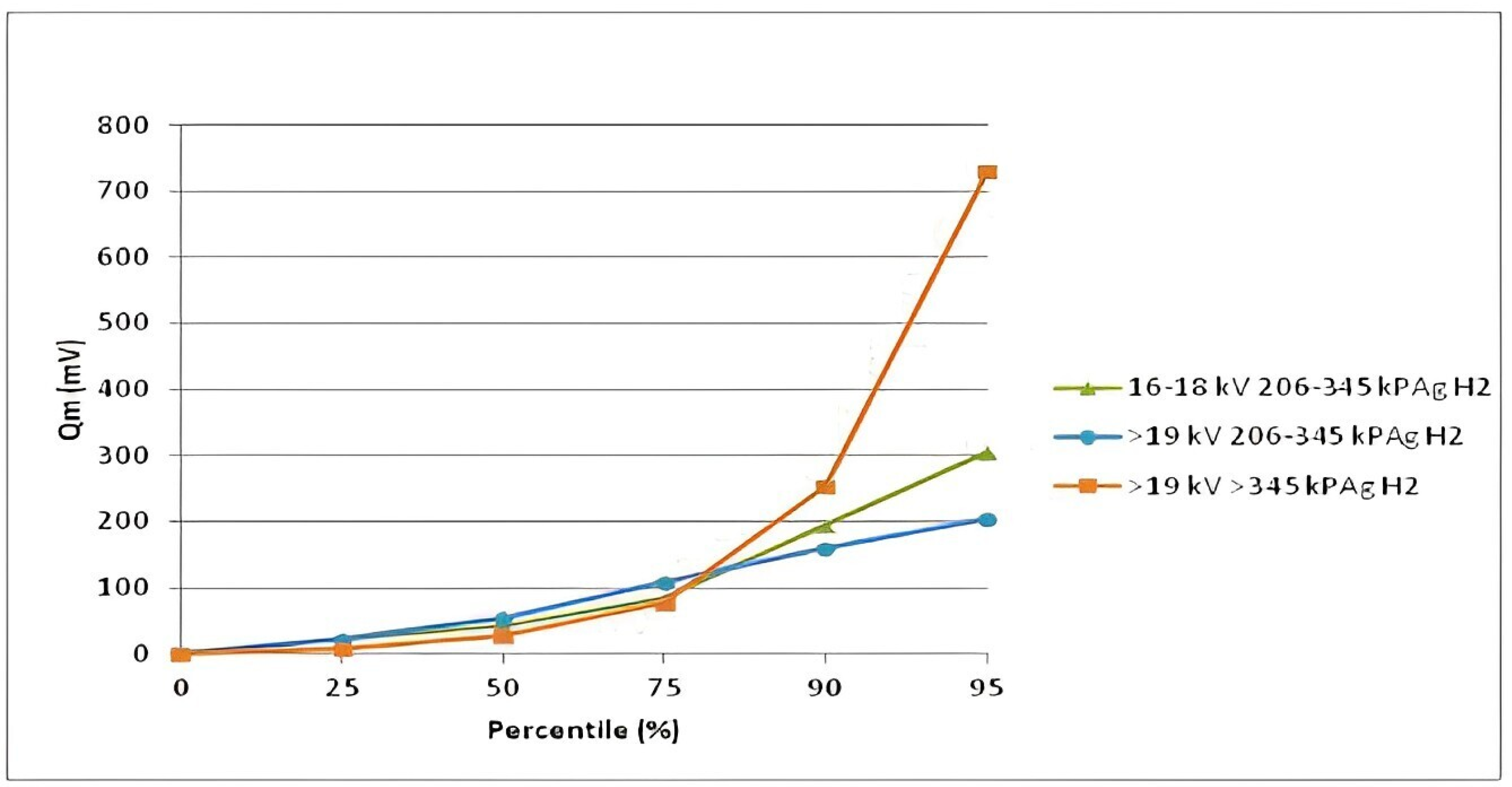 Energies 15 07966 g016 Energies 15 07966 g016