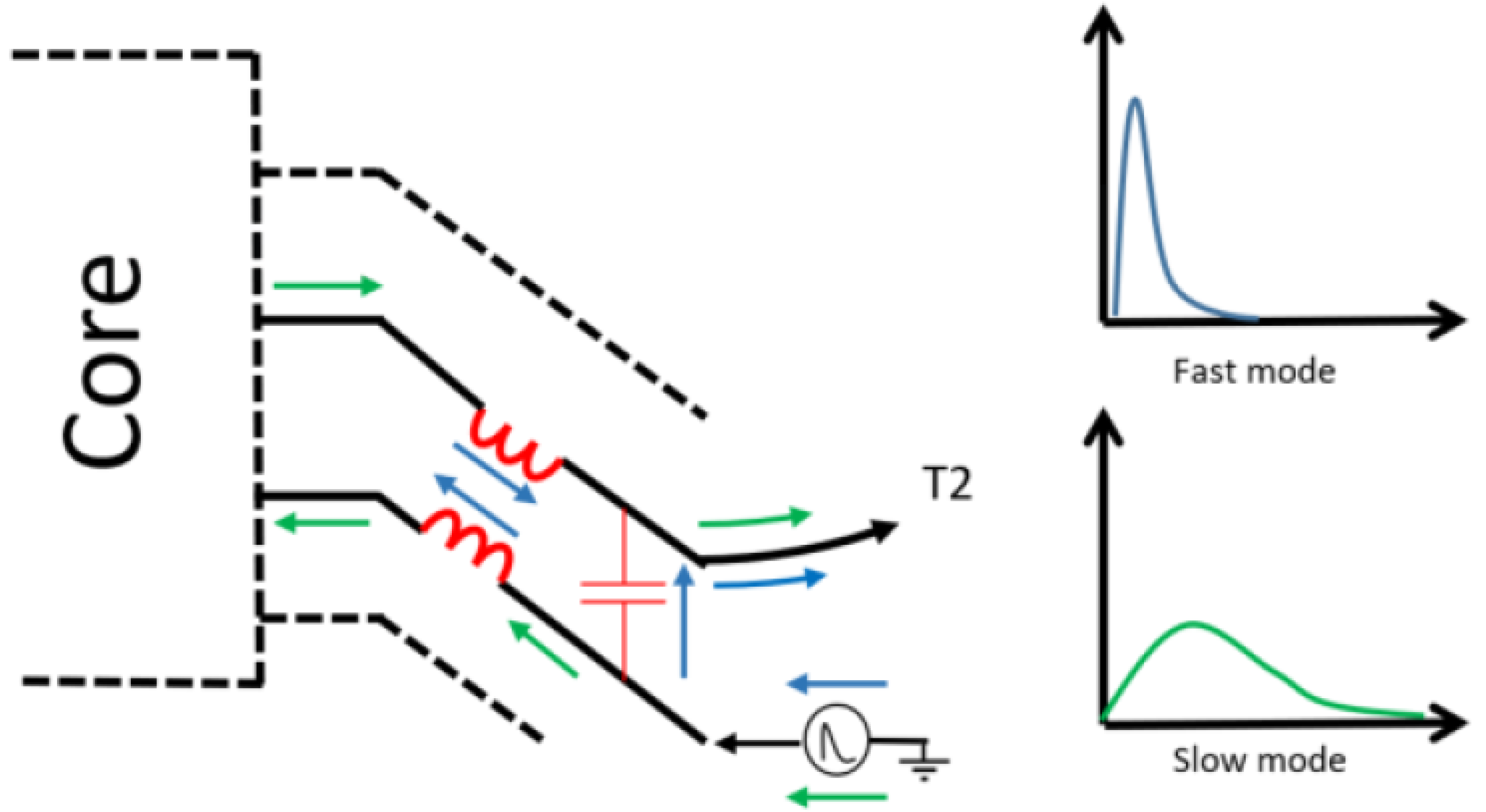 Energies 15 07966 g017 Energies 15 07966 g017