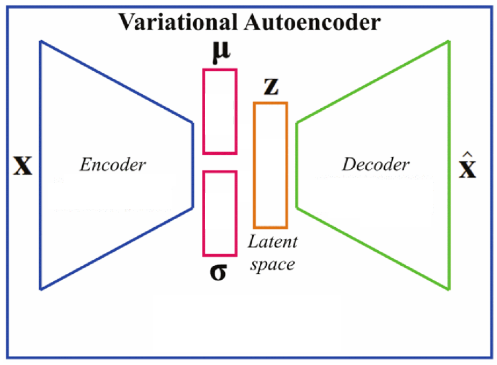 Energies 15 07966 g021 Energies 15 07966 g021