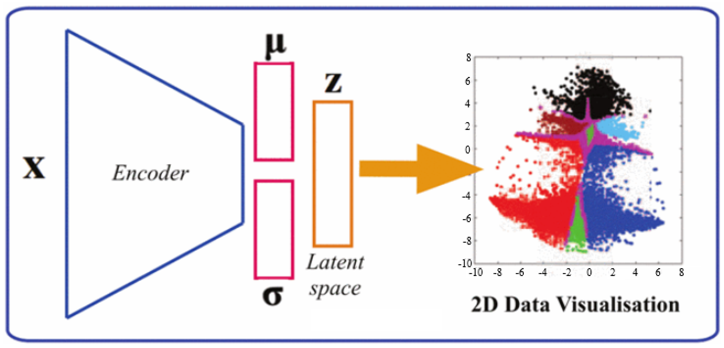Energies 15 07966 g022 Energies 15 07966 g022