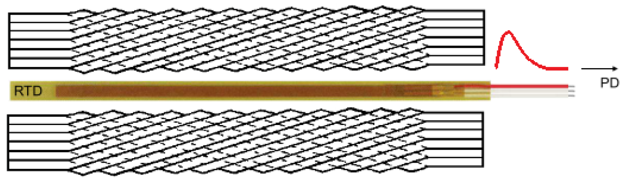 Energies 15 07966 g024 Energies 15 07966 g024