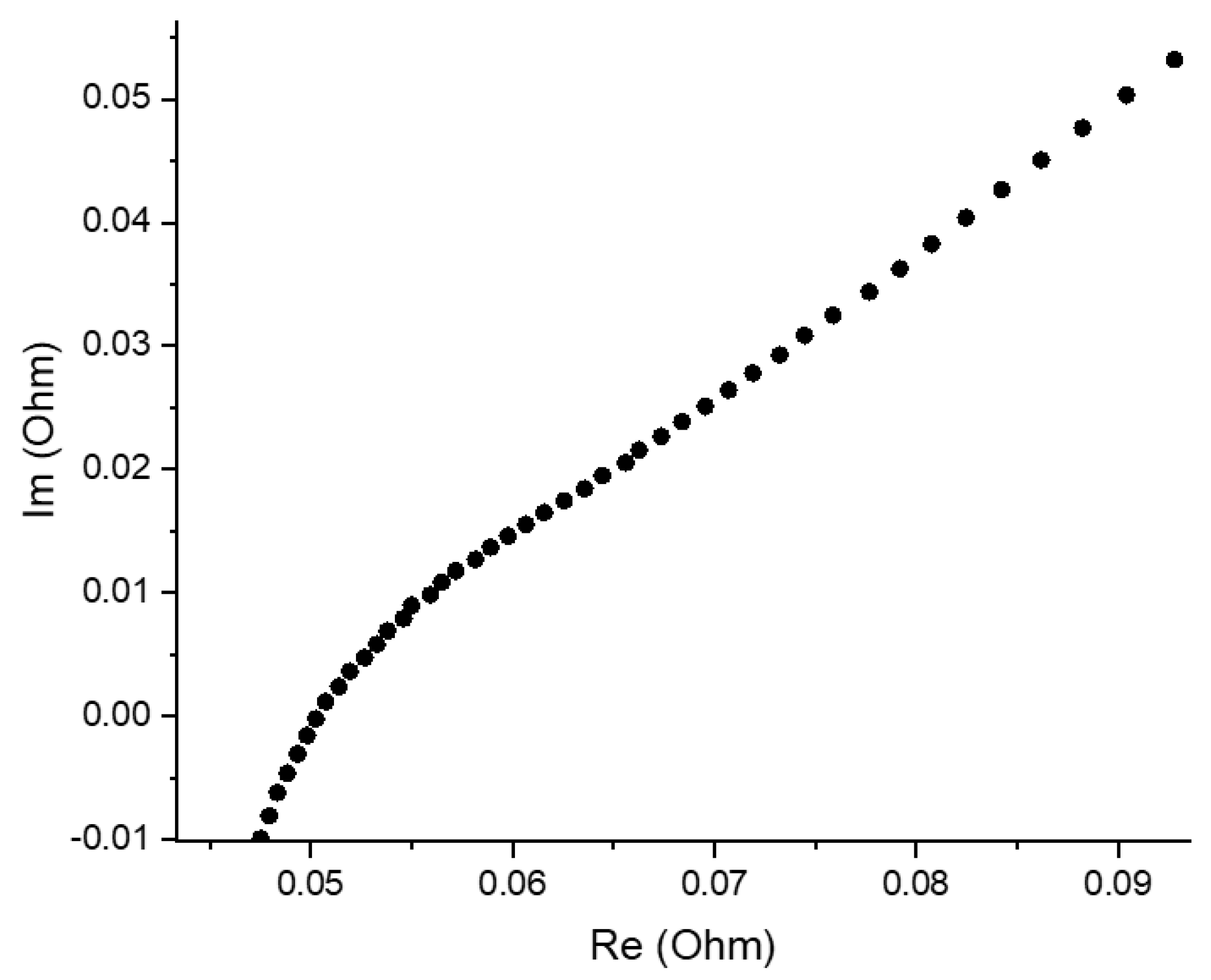 Energies 15 07967 g004