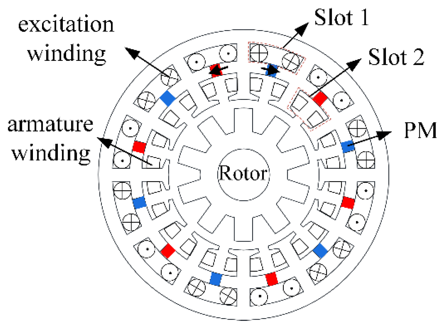 Energies 15 07968 g001