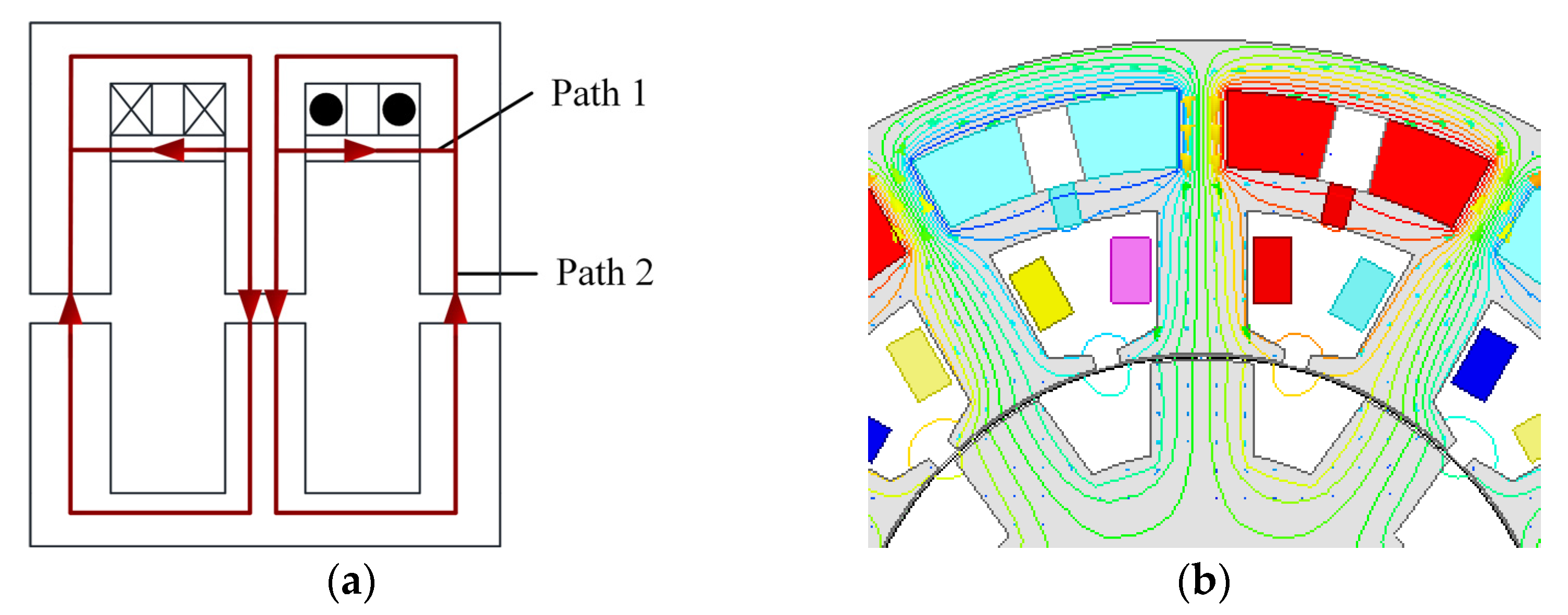 Energies 15 07968 g003