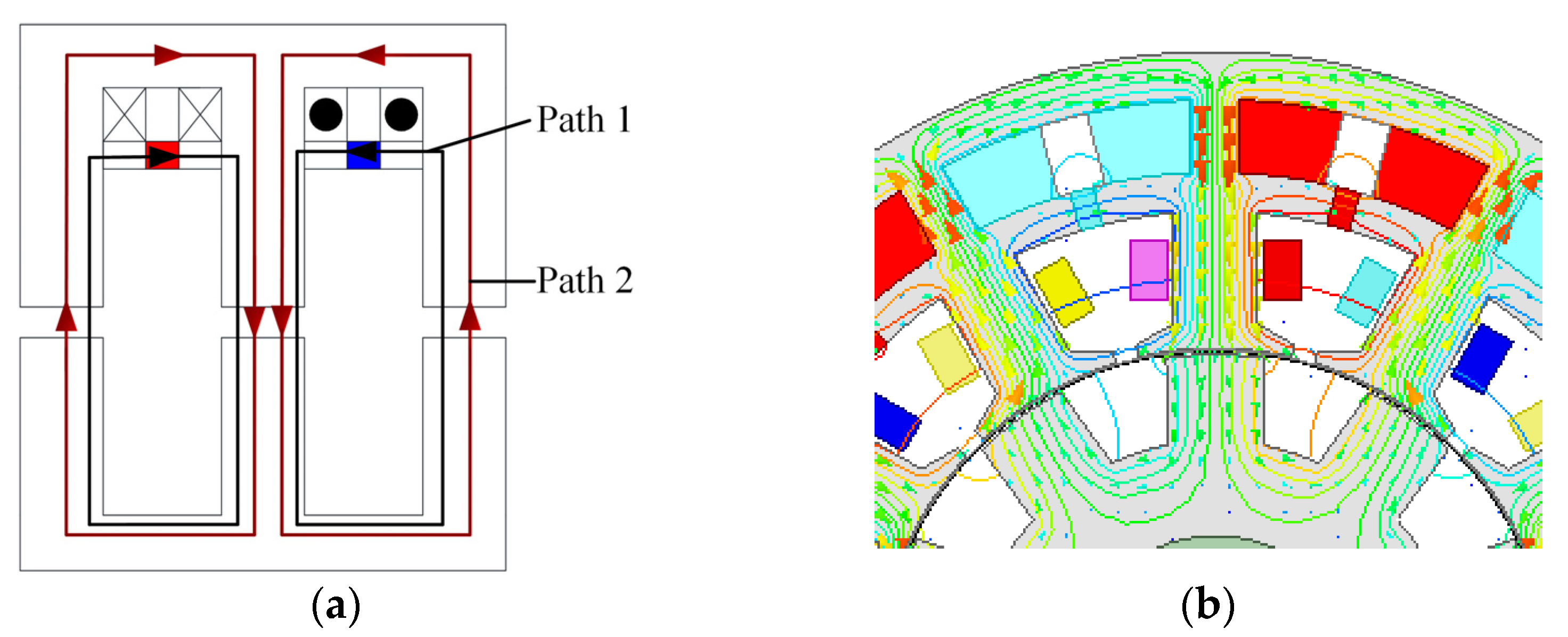 Energies 15 07968 g005