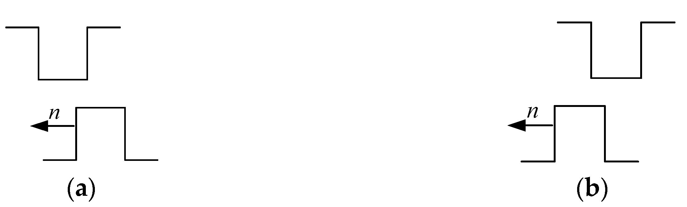 Energies 15 07968 g007