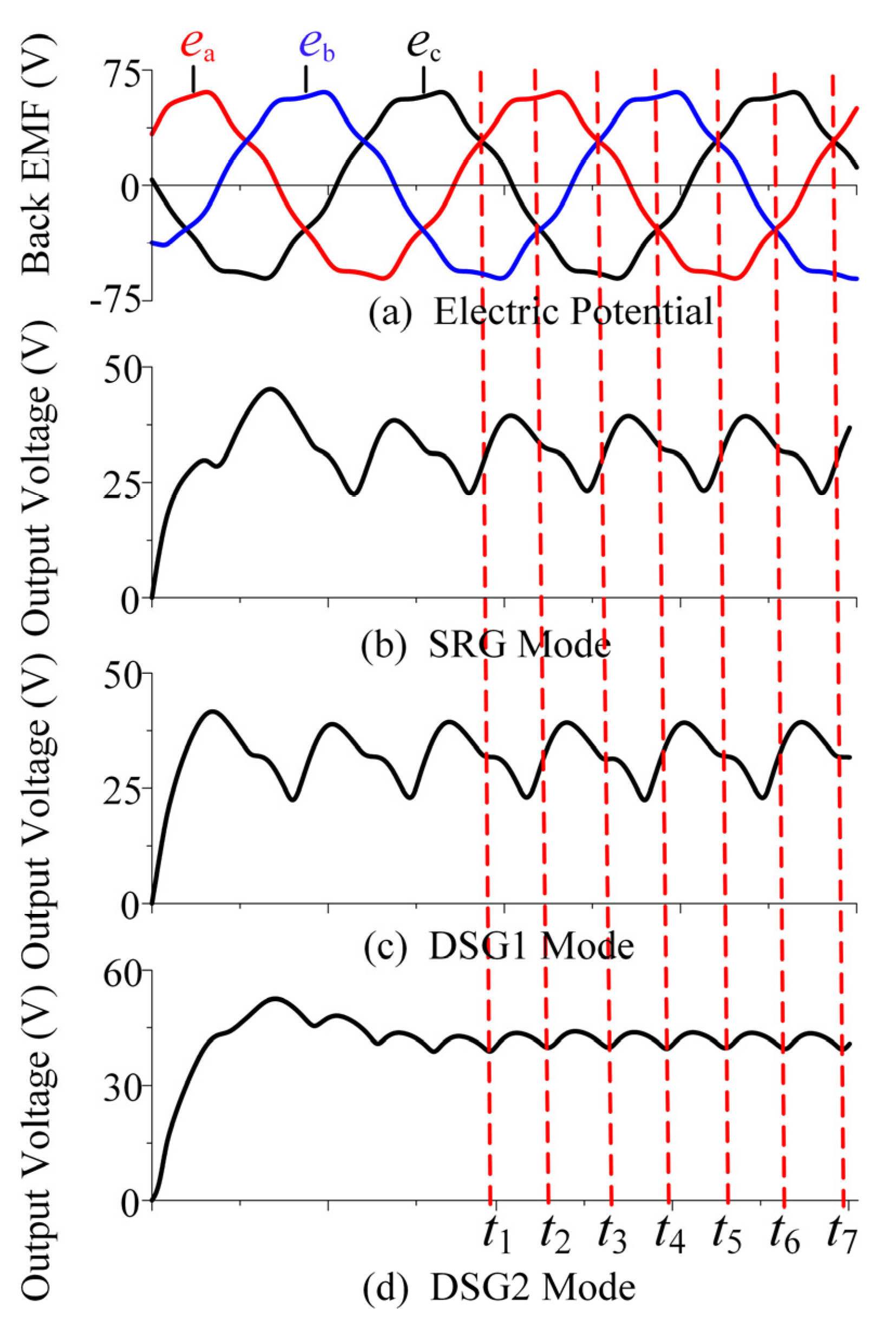 Energies 15 07968 g009