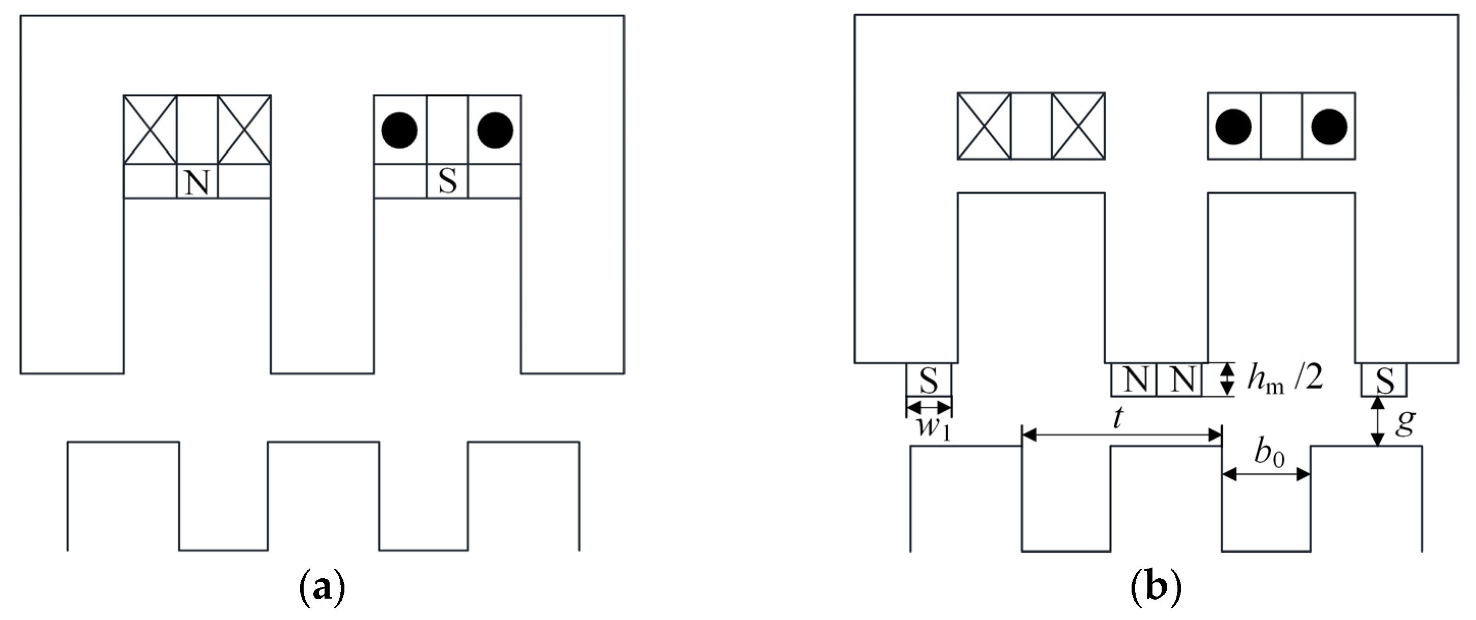 Energies 15 07968 g010