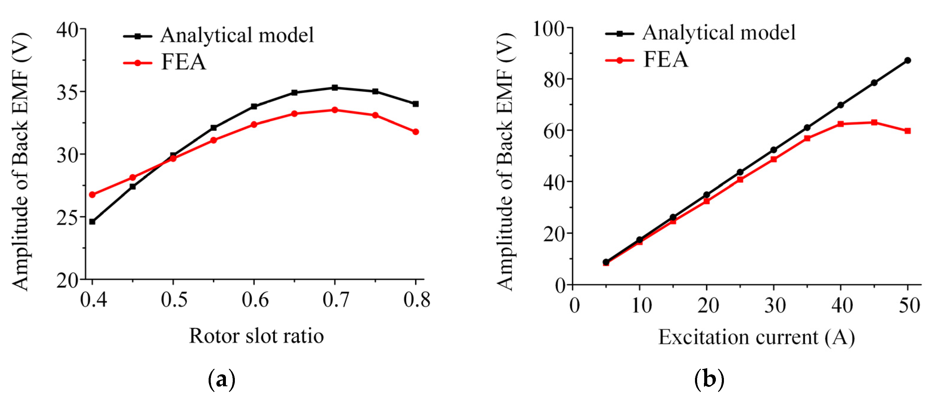 Energies 15 07968 g011