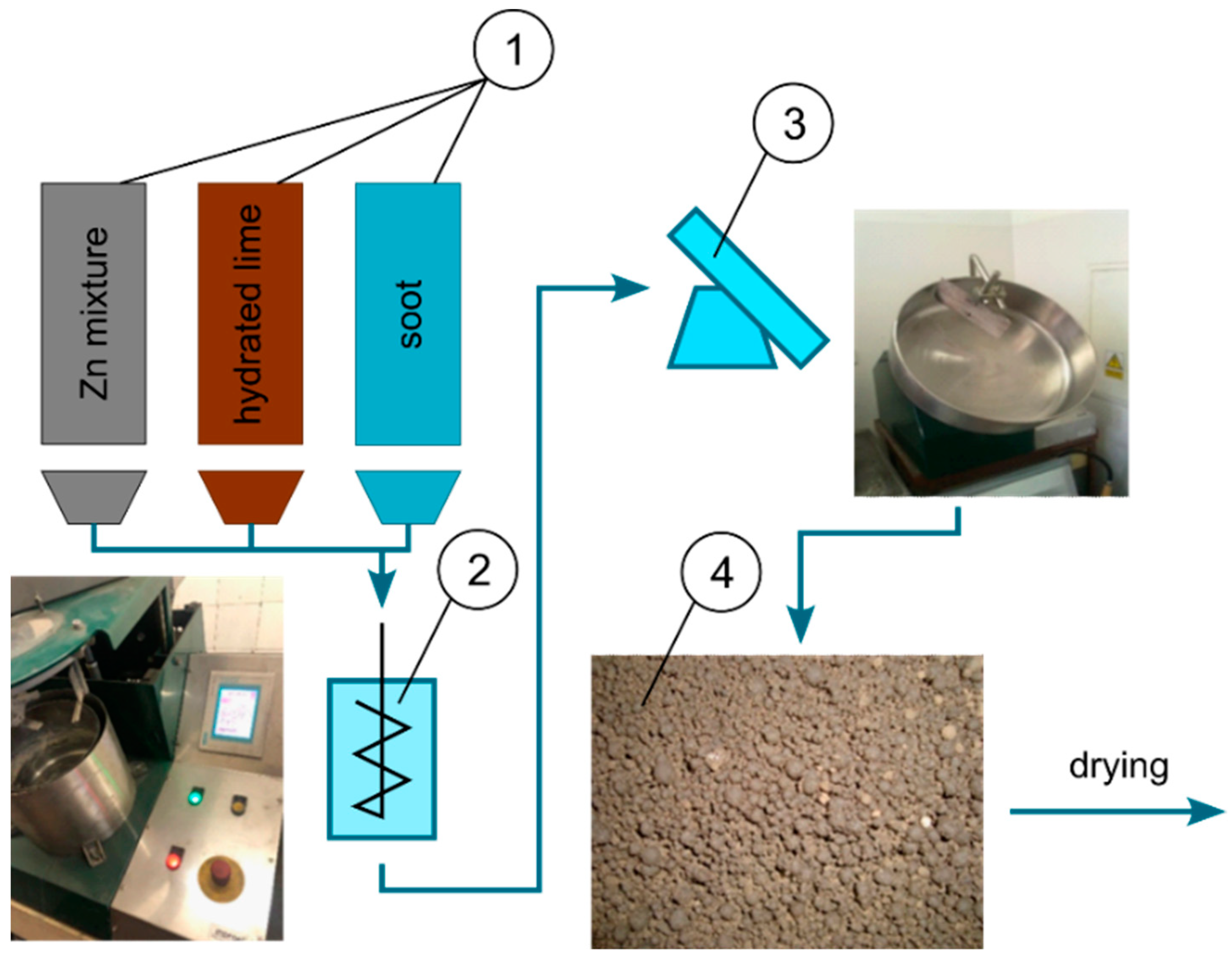 Energies 15 07969 g003