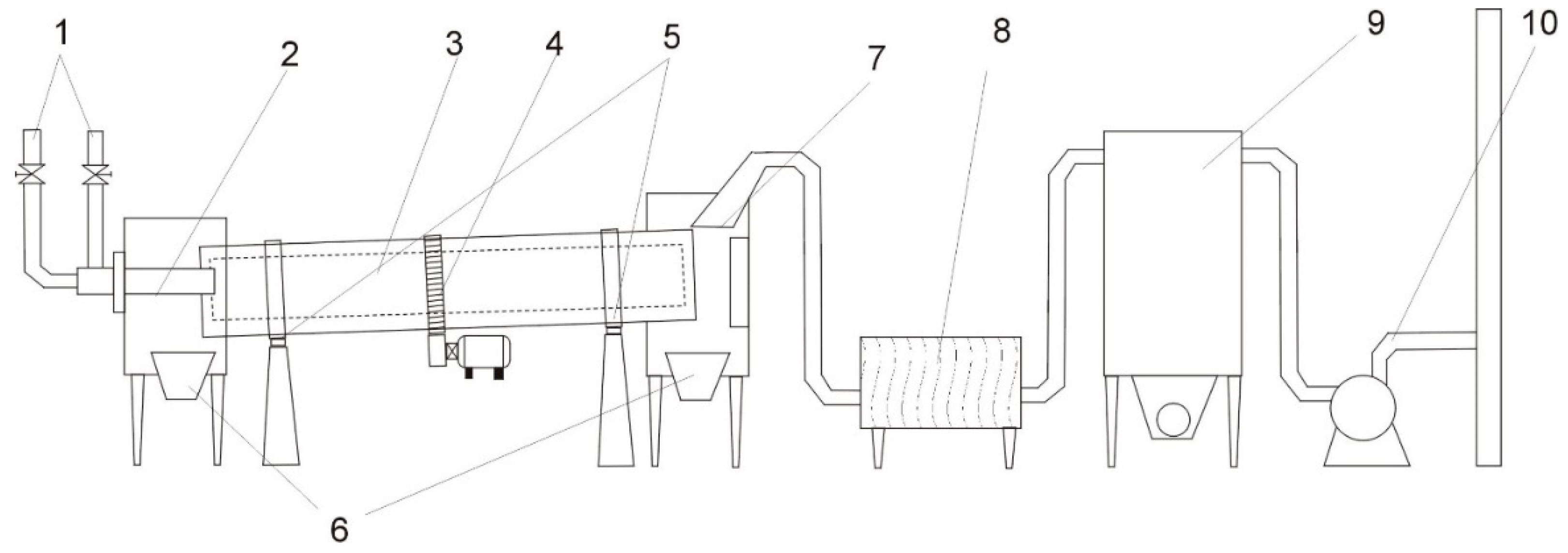 Energies 15 07969 g007