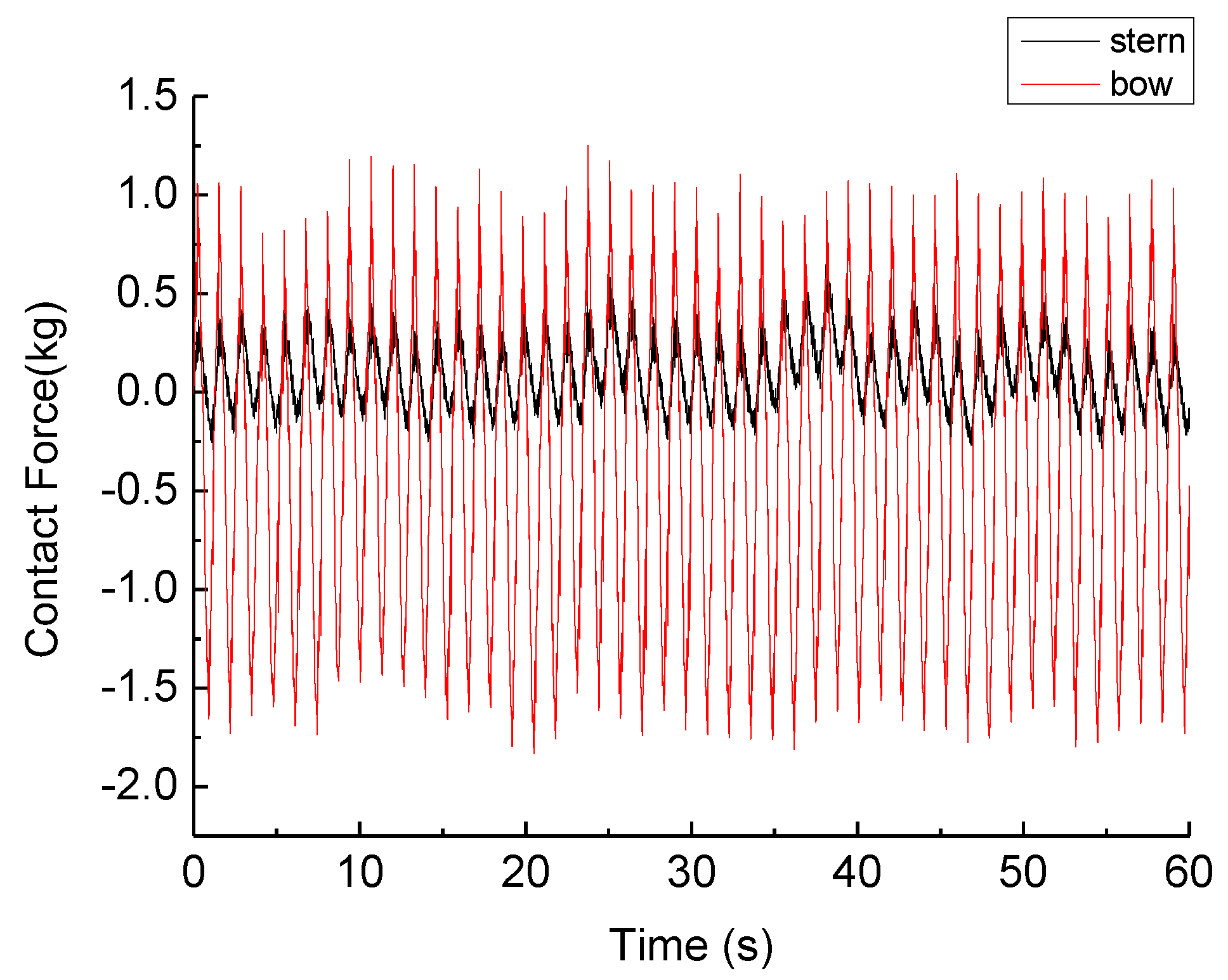 Energies 15 07970 g006