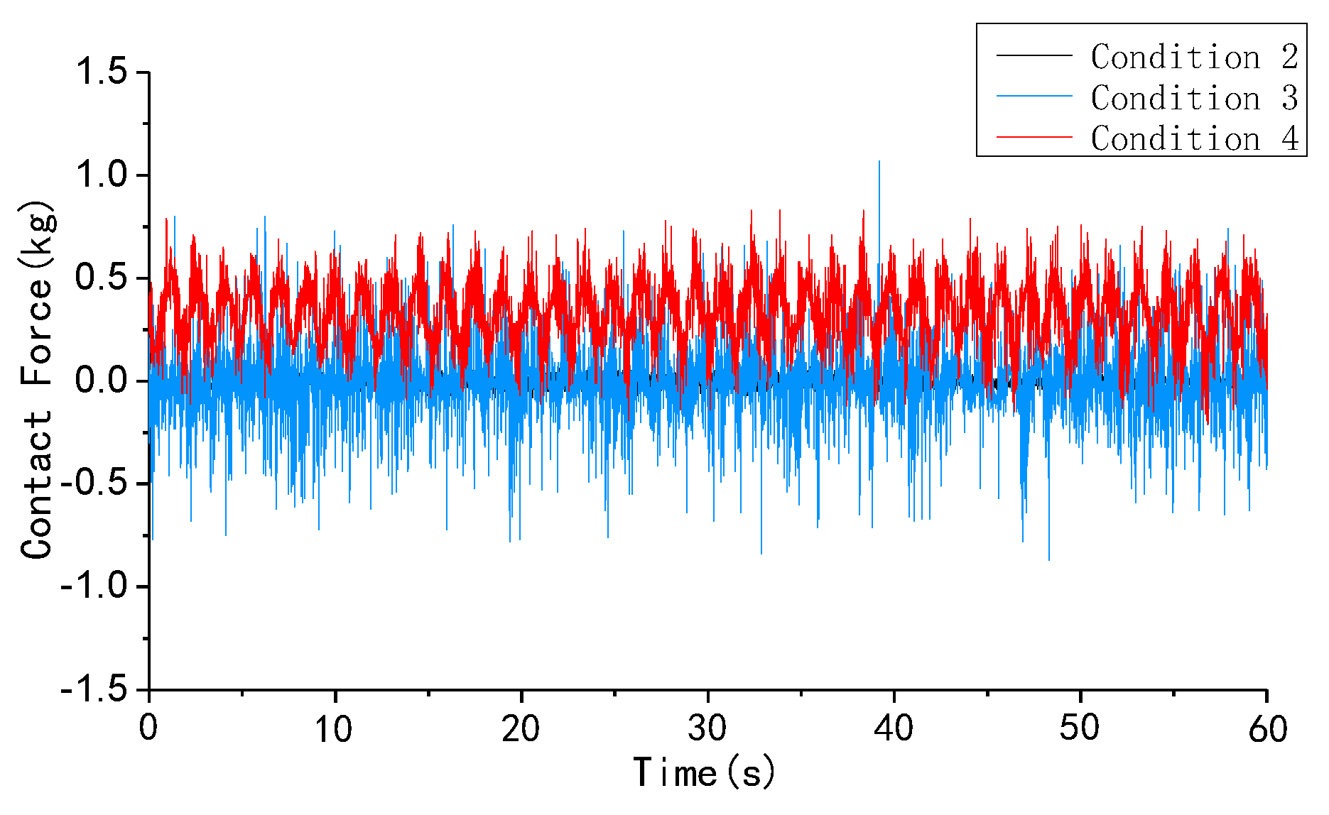 Energies 15 07970 g007