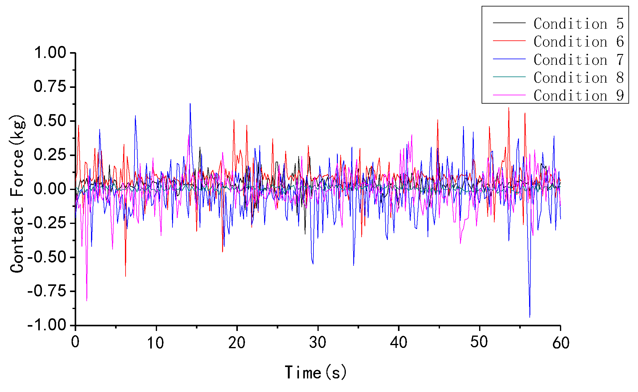 Energies 15 07970 g008