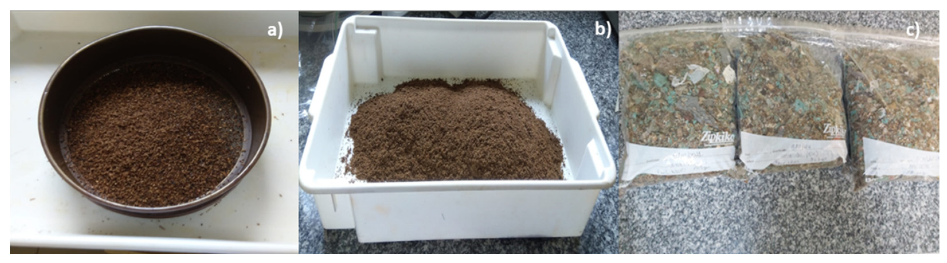 Energies 15 07971 g003