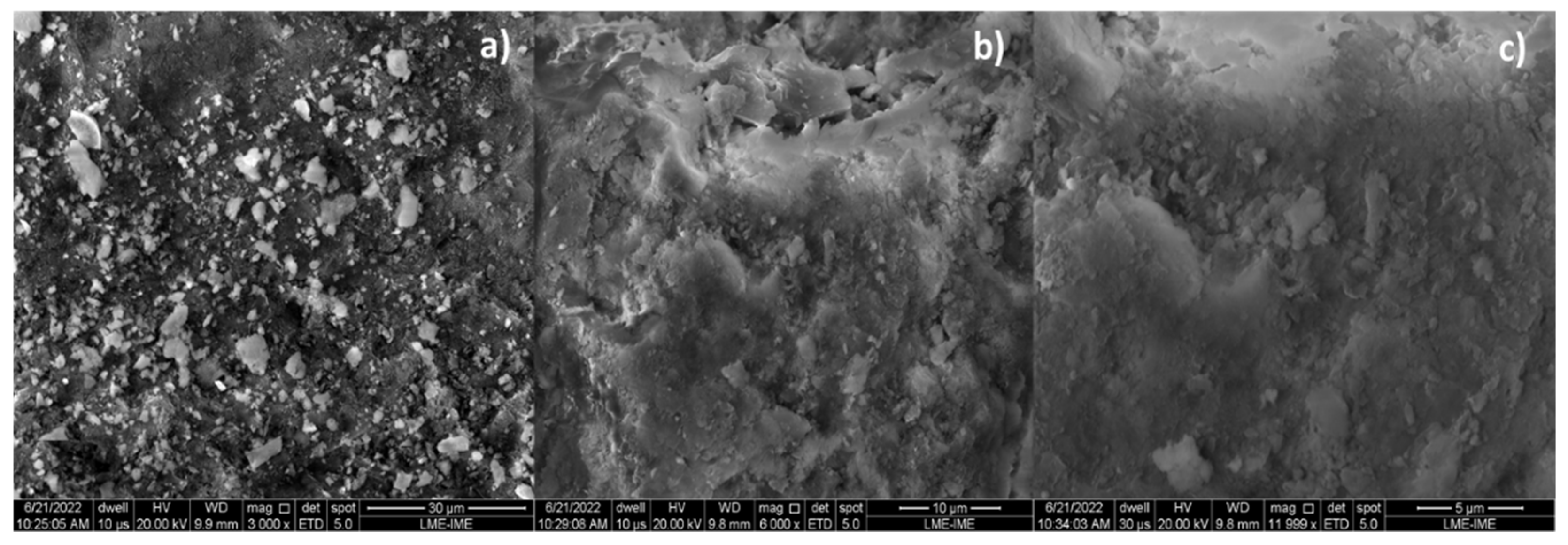 Energies 15 07971 g006