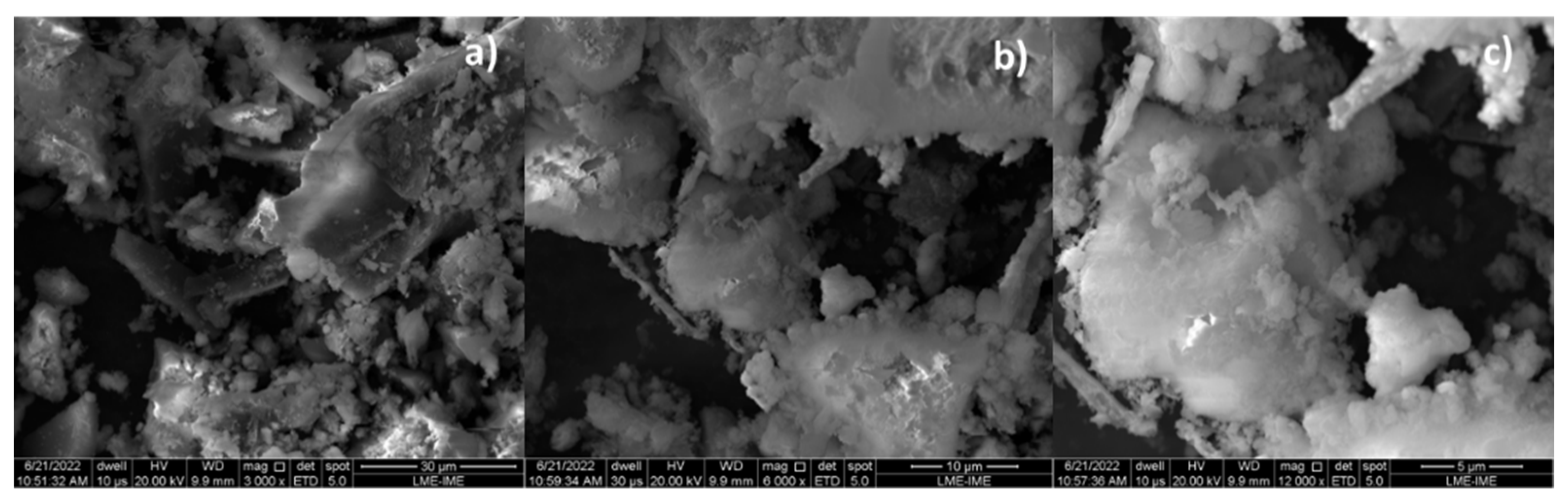 Energies 15 07971 g007