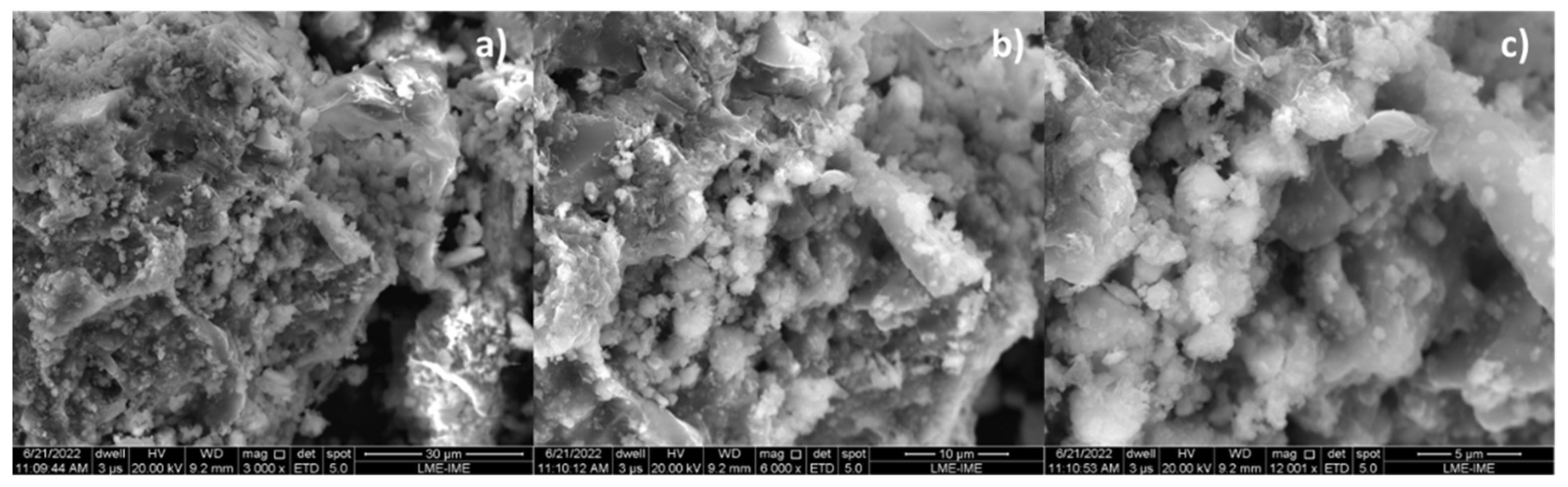 Energies 15 07971 g008