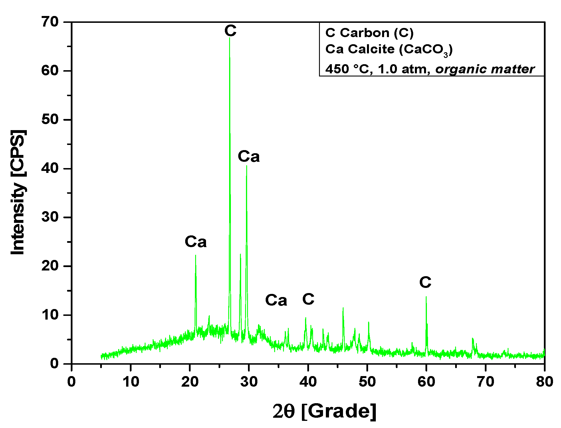 Energies 15 07971 g011
