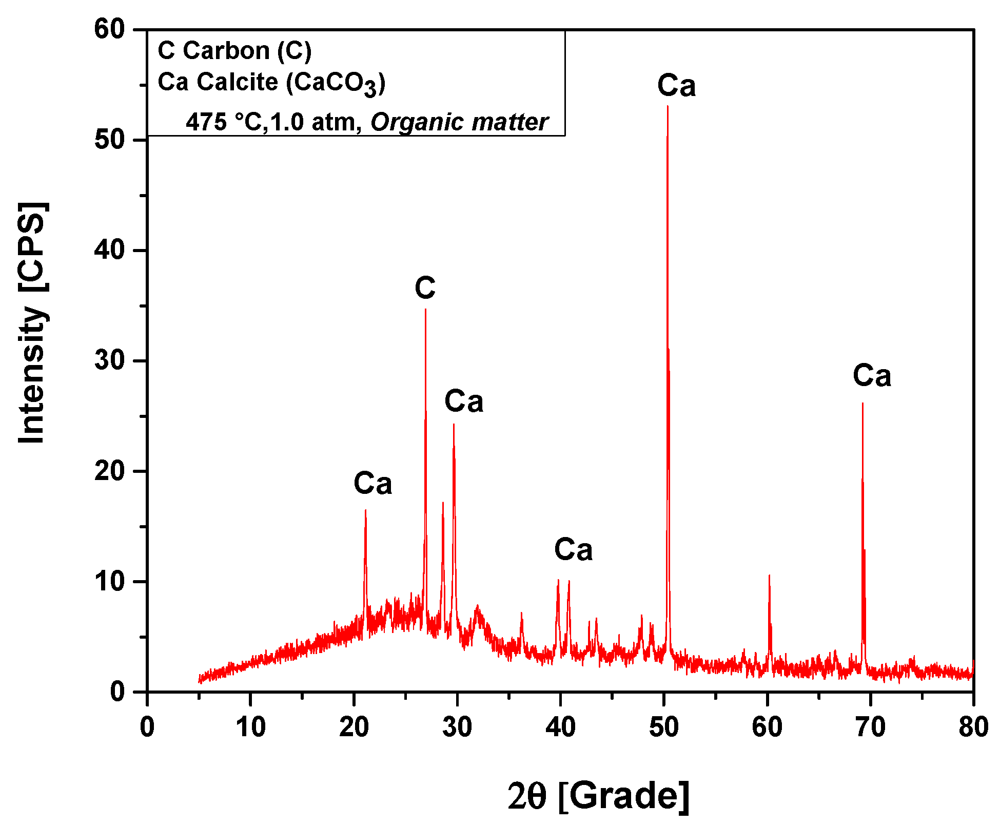 Energies 15 07971 g012
