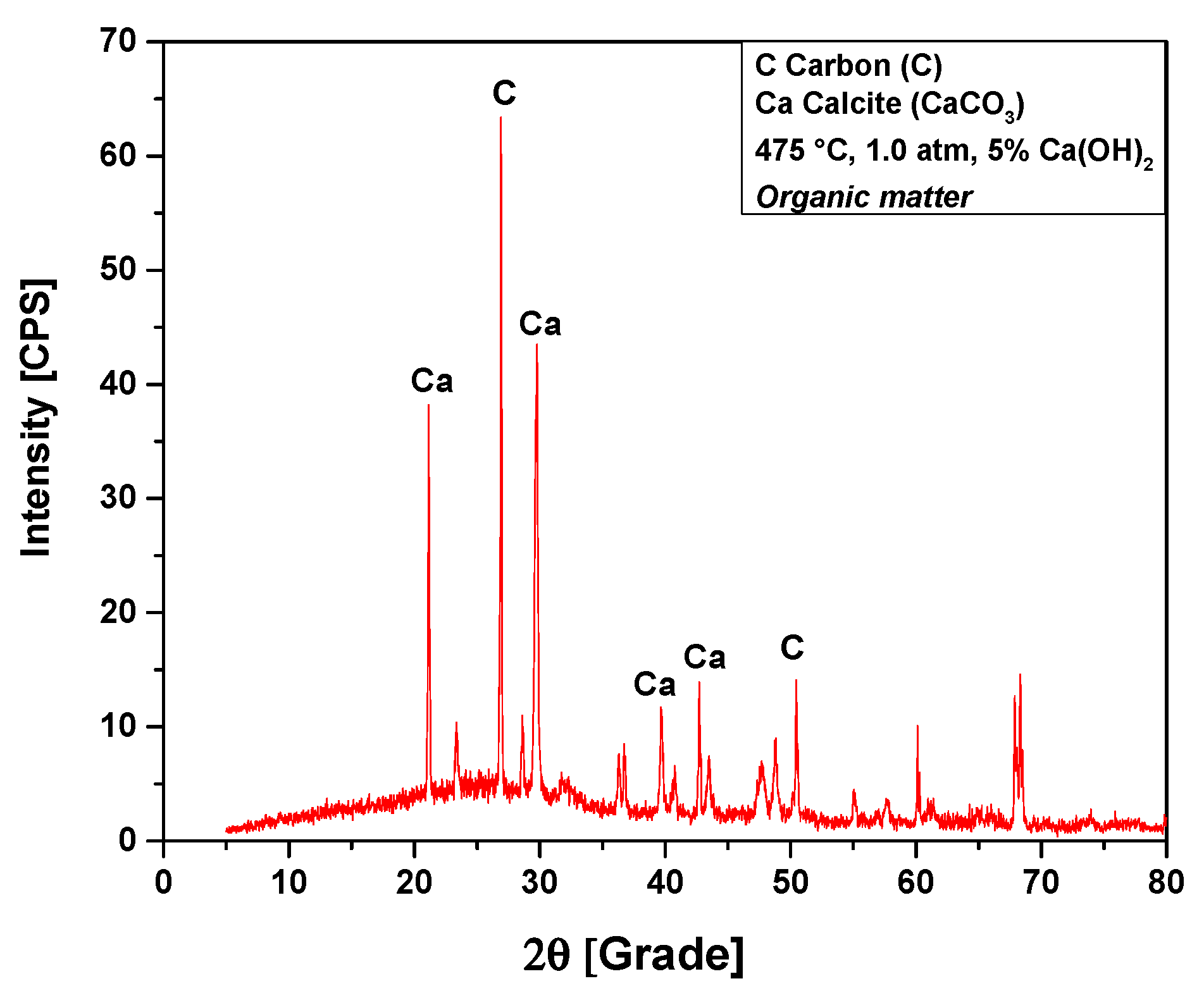 Energies 15 07971 g013