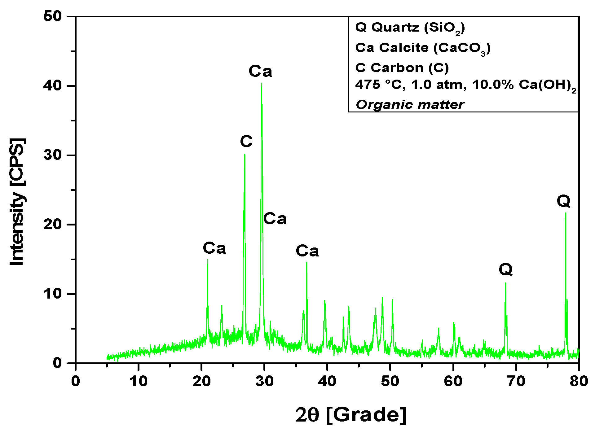 Energies 15 07971 g014