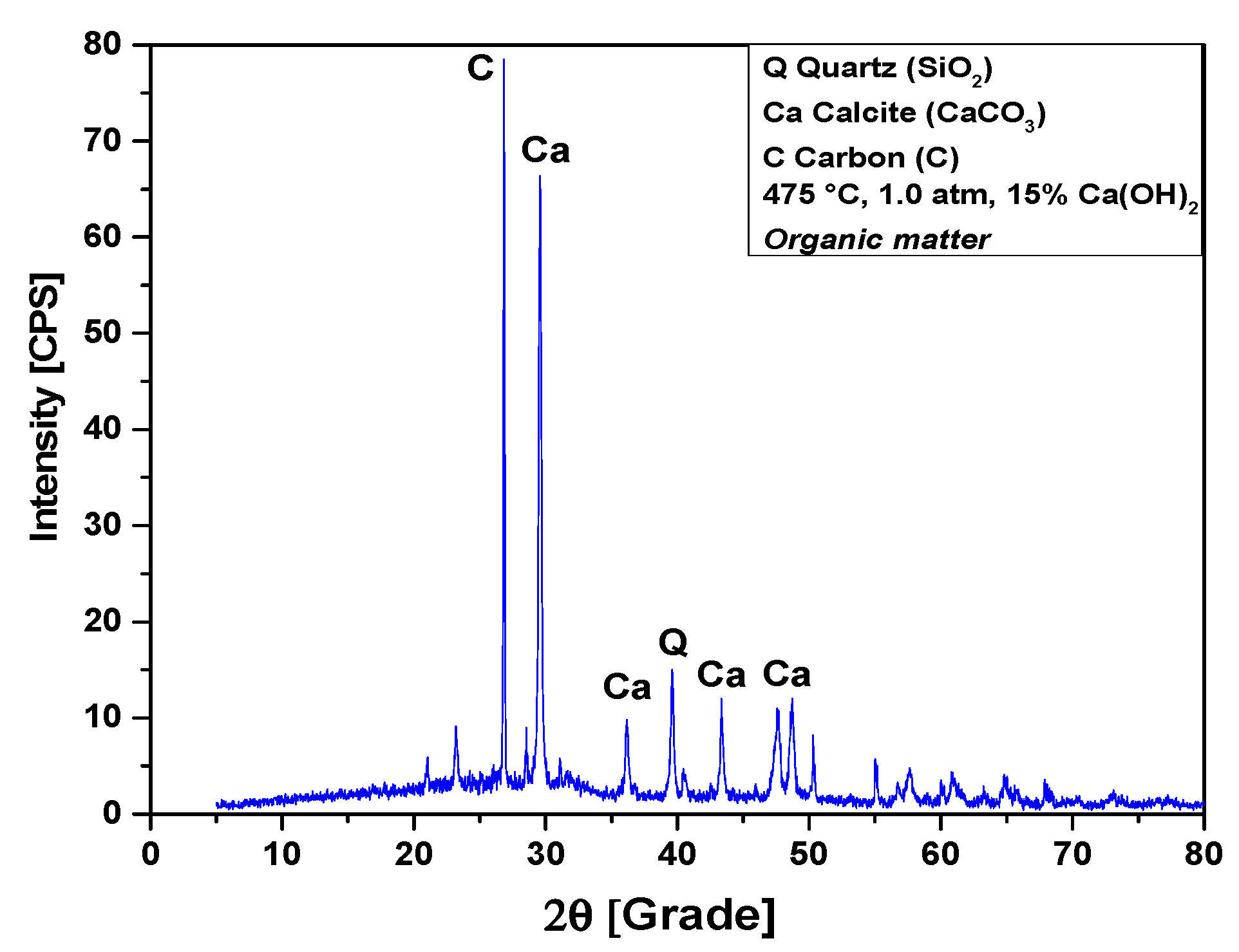 Energies 15 07971 g015