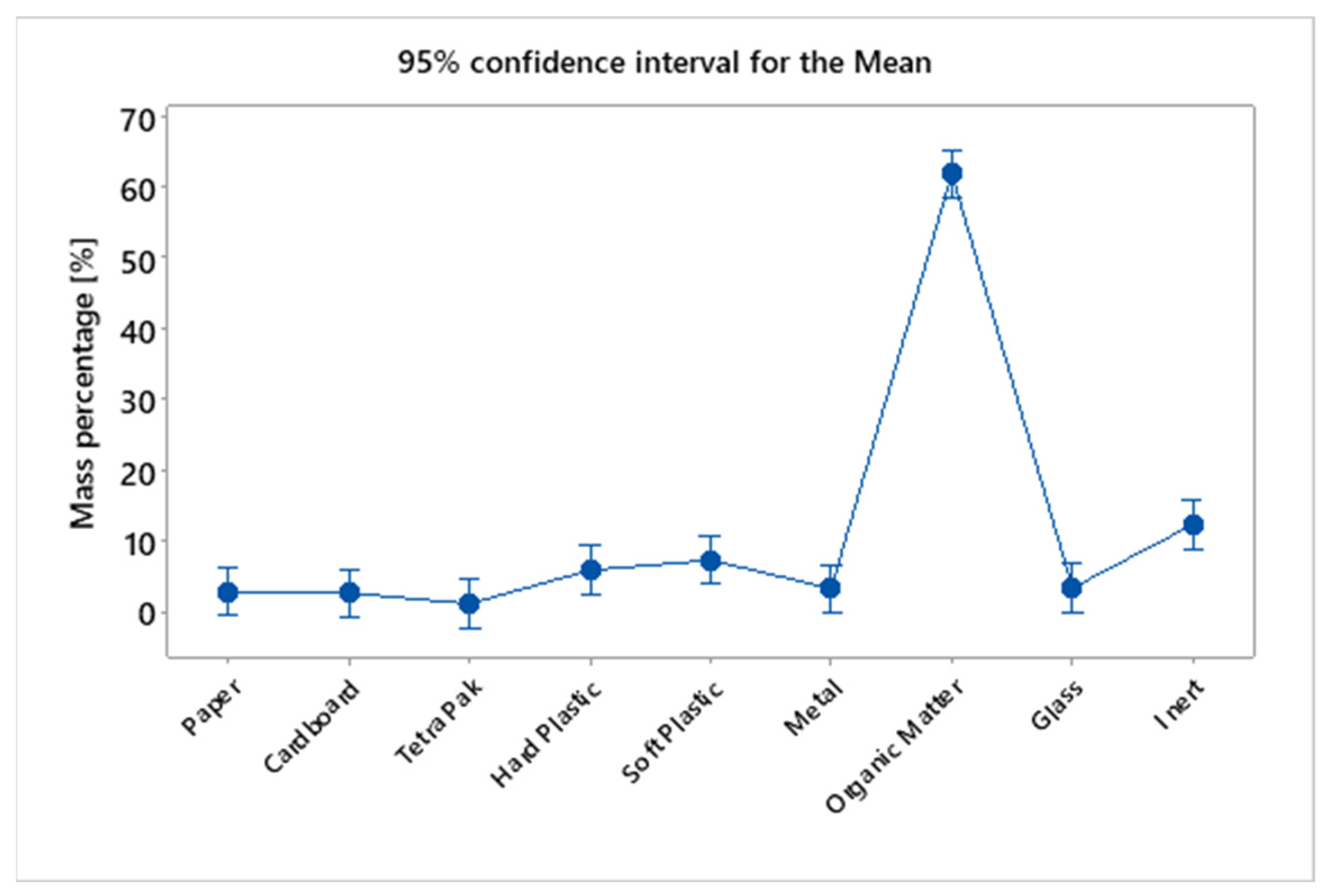 Energies 15 07971 g018