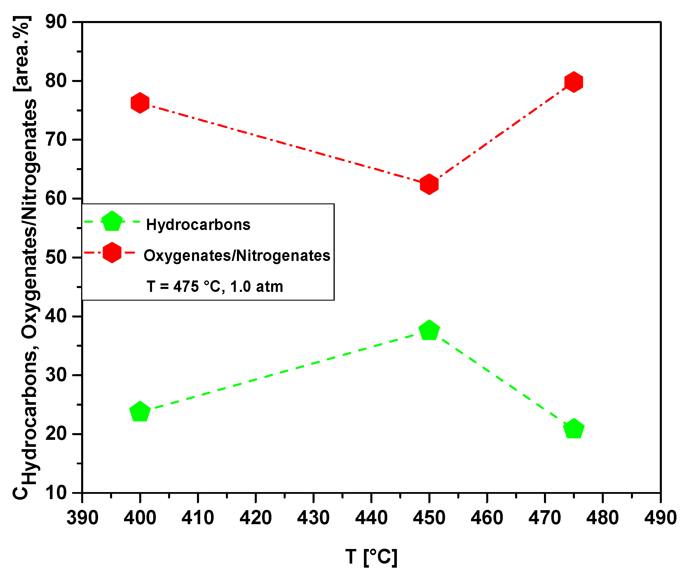 Energies 15 07971 g023