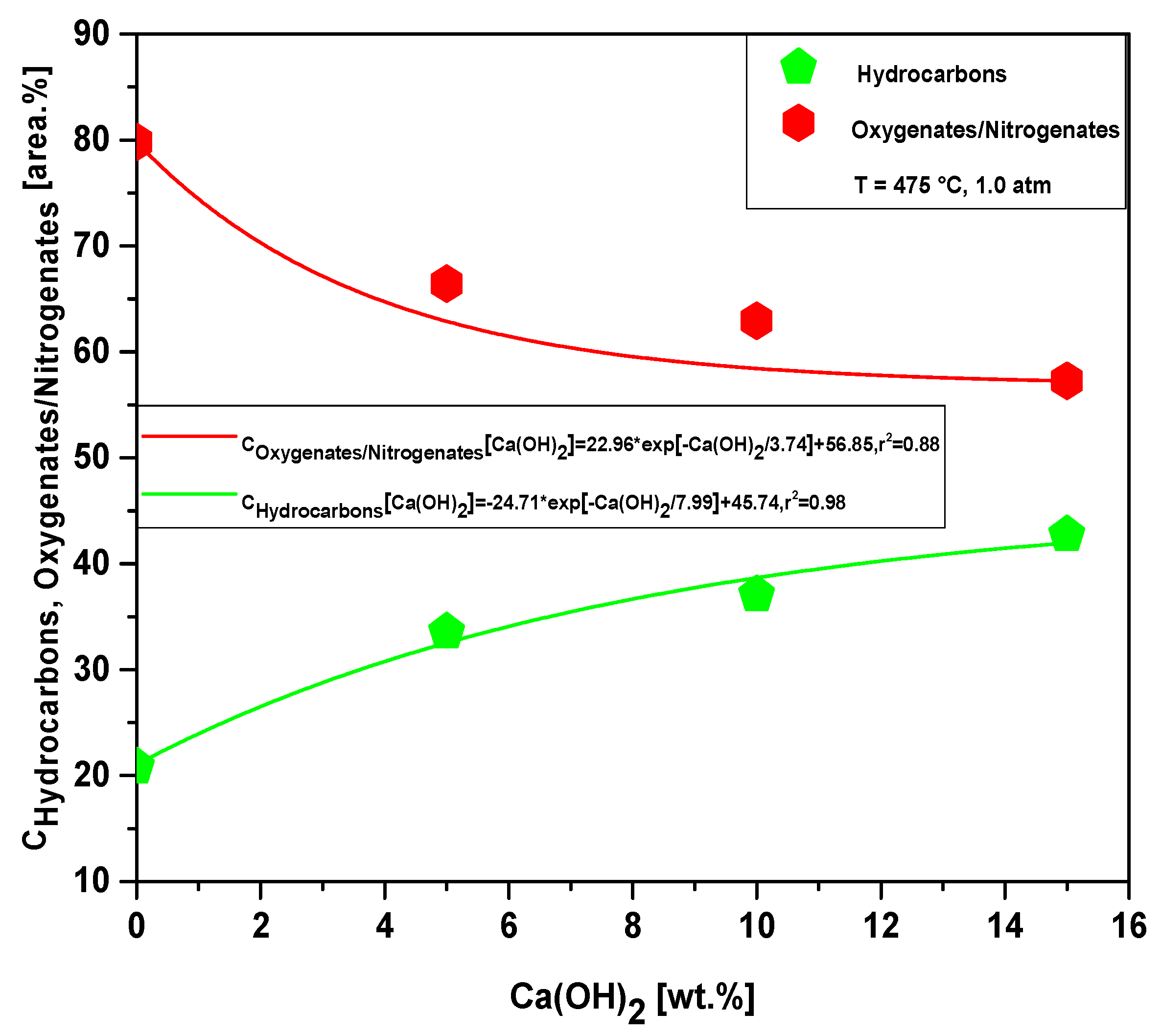 Energies 15 07971 g024