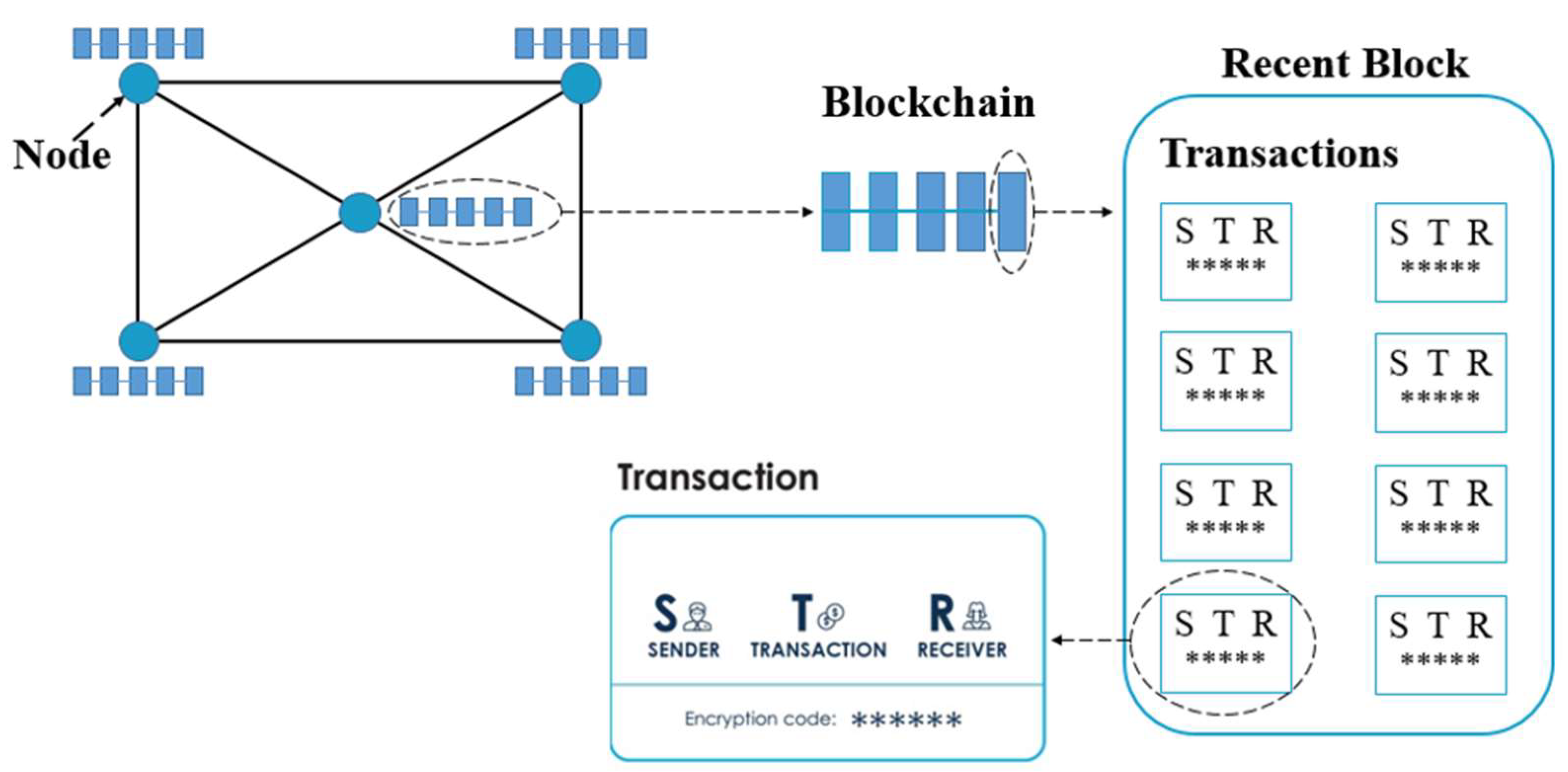Energies 15 07973 g001 Energies 15 07973 g001