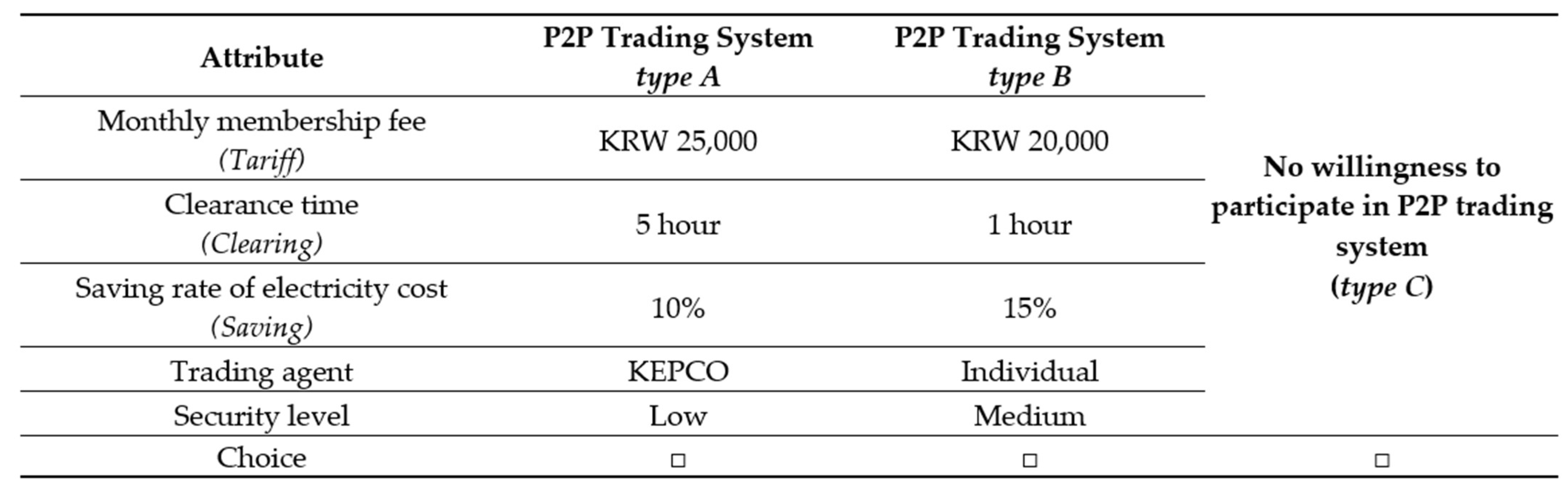 Energies 15 07973 g002 Energies 15 07973 g002