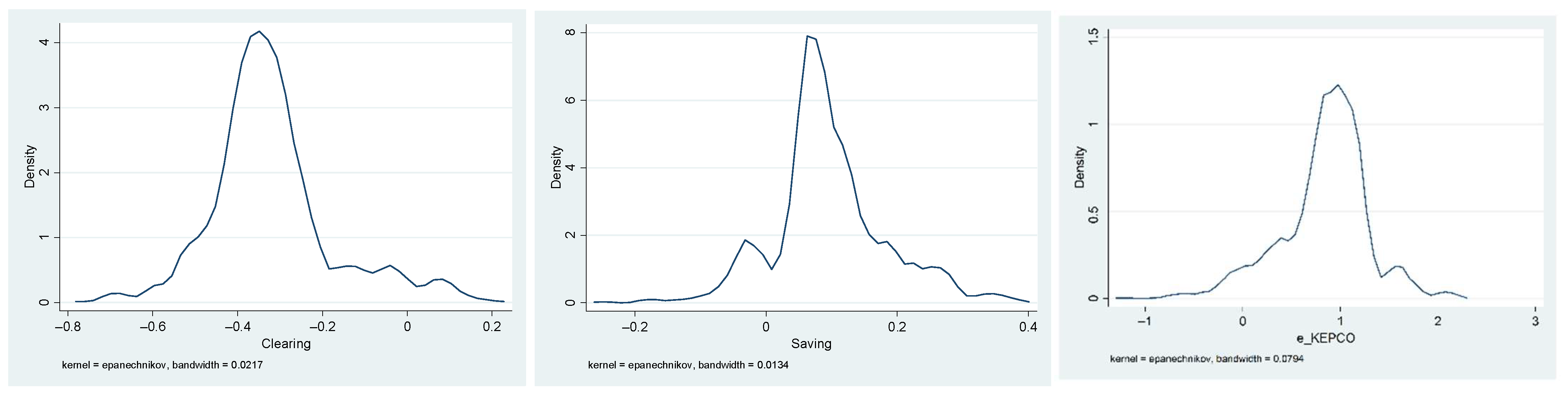 Energies 15 07973 g005a Energies 15 07973 g005a