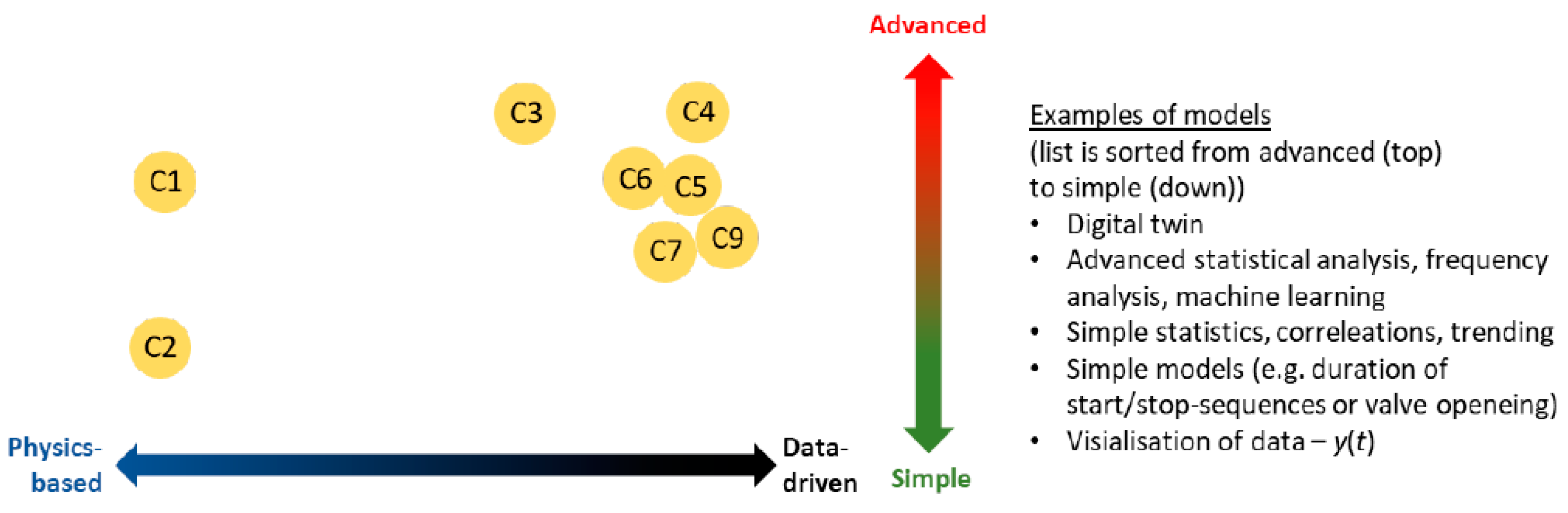 Energies 15 07974 g001