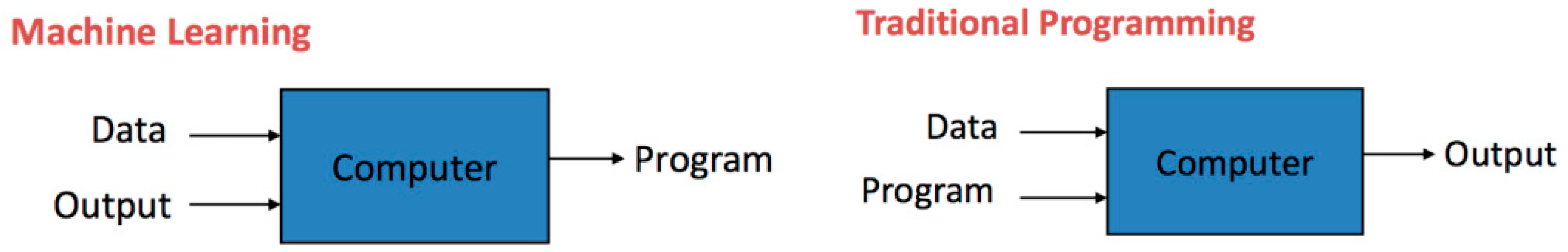 Energies 15 07974 g006