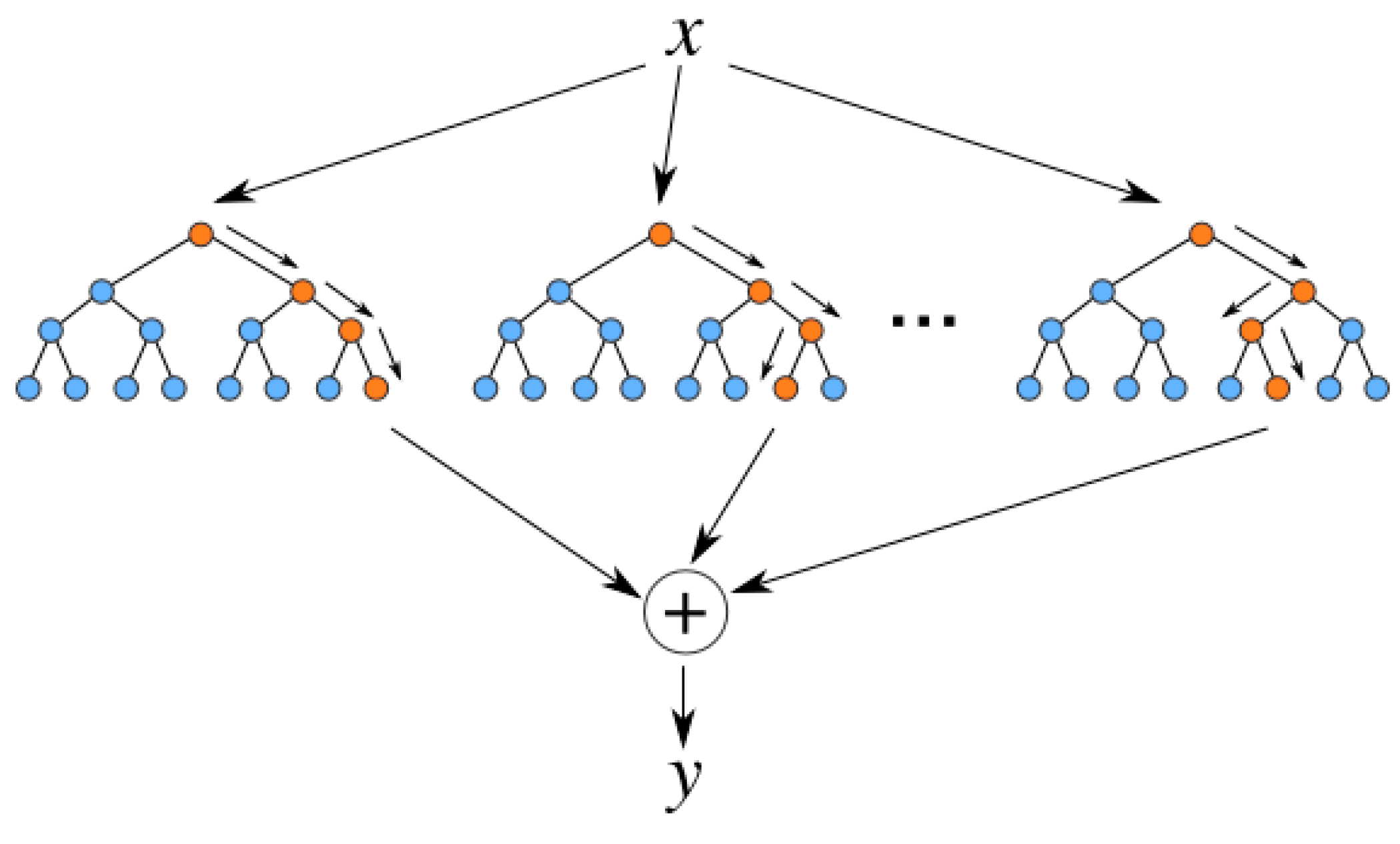 Energies 15 07974 g008