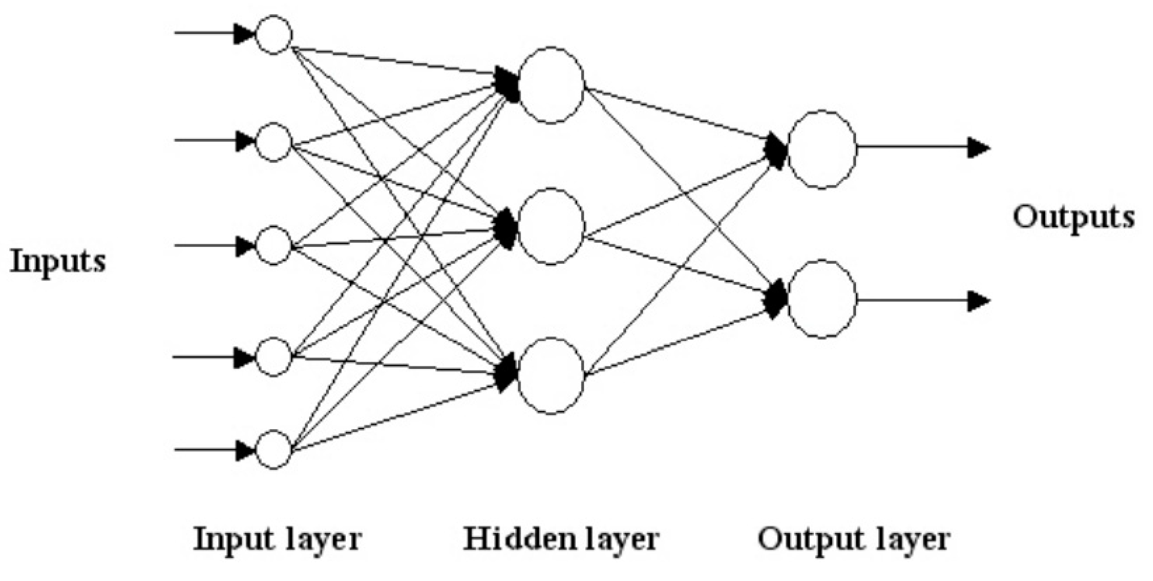 Energies 15 07974 g011
