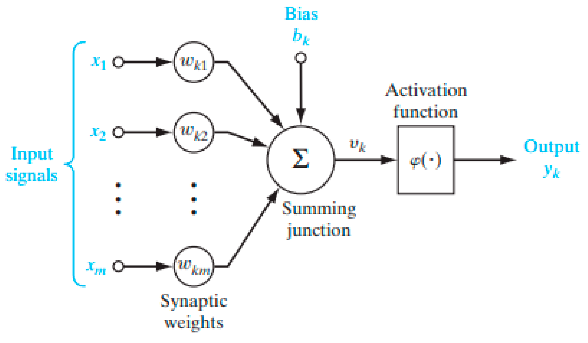 Energies 15 07974 g012
