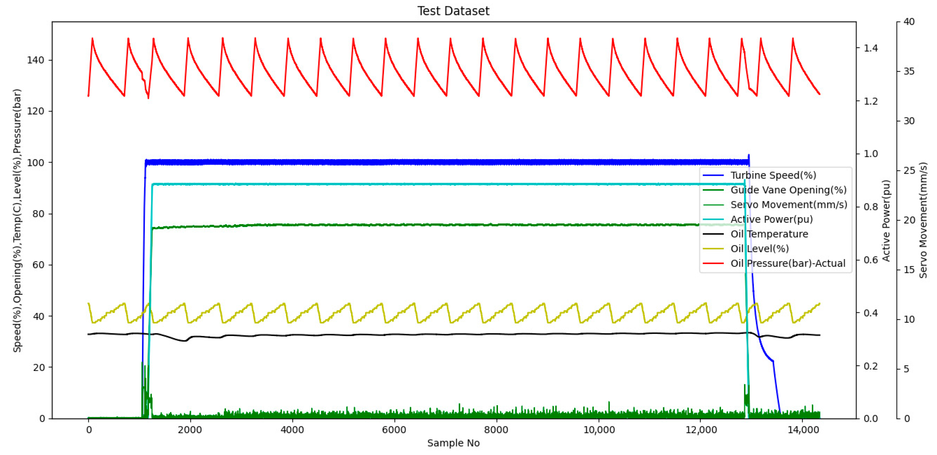 Energies 15 07974 g017