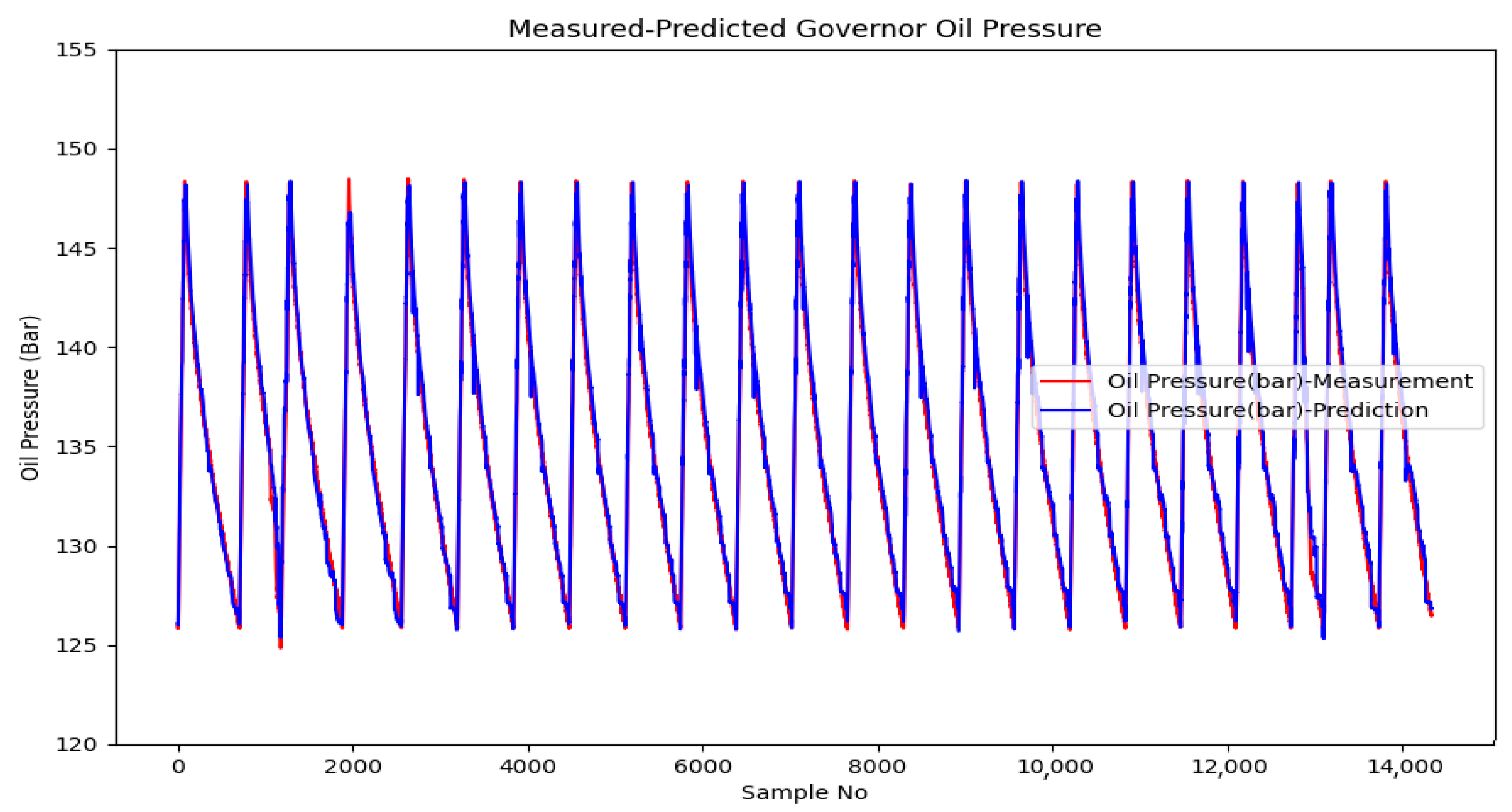 Energies 15 07974 g019