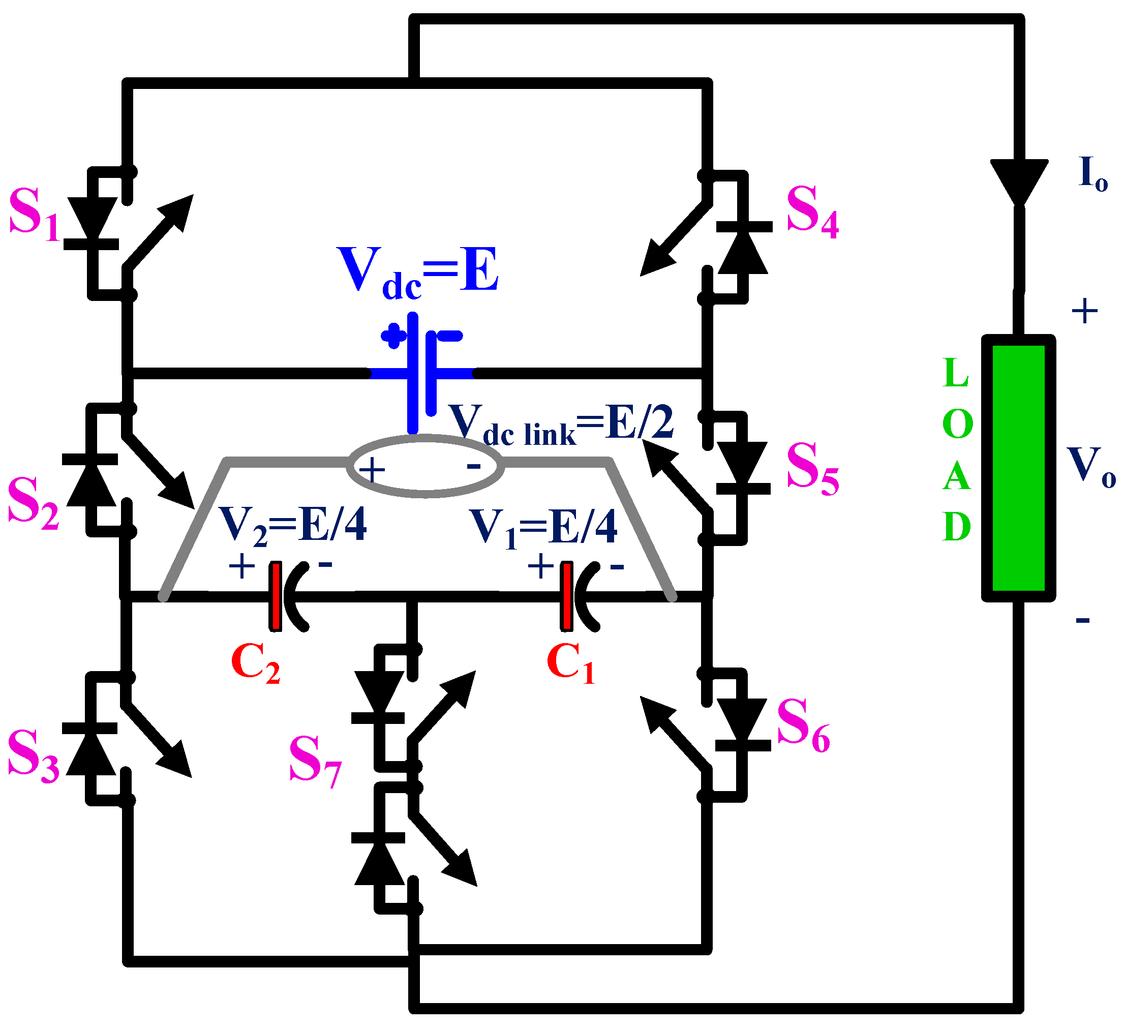 Energies 15 07976 g002