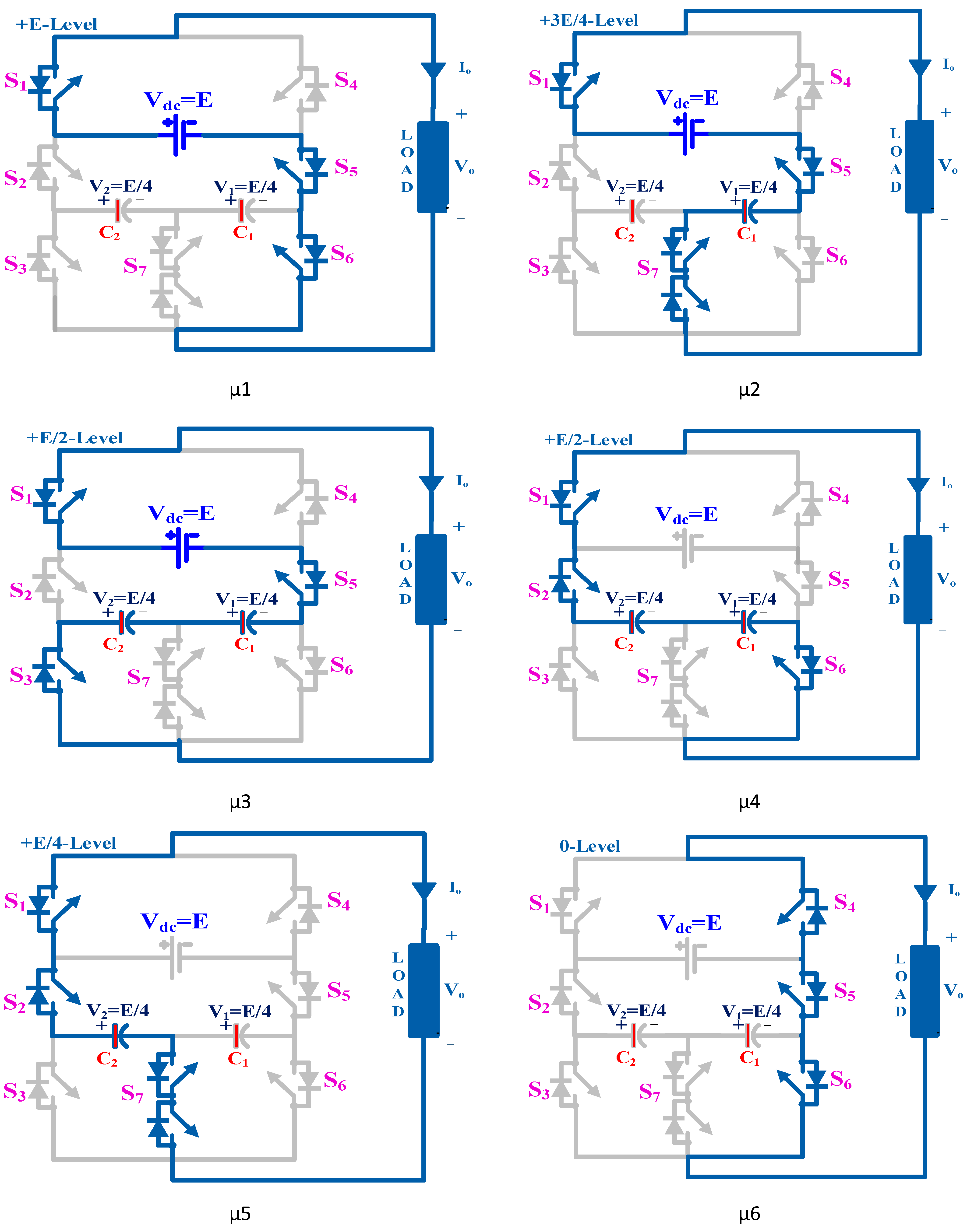 Energies 15 07976 g003a