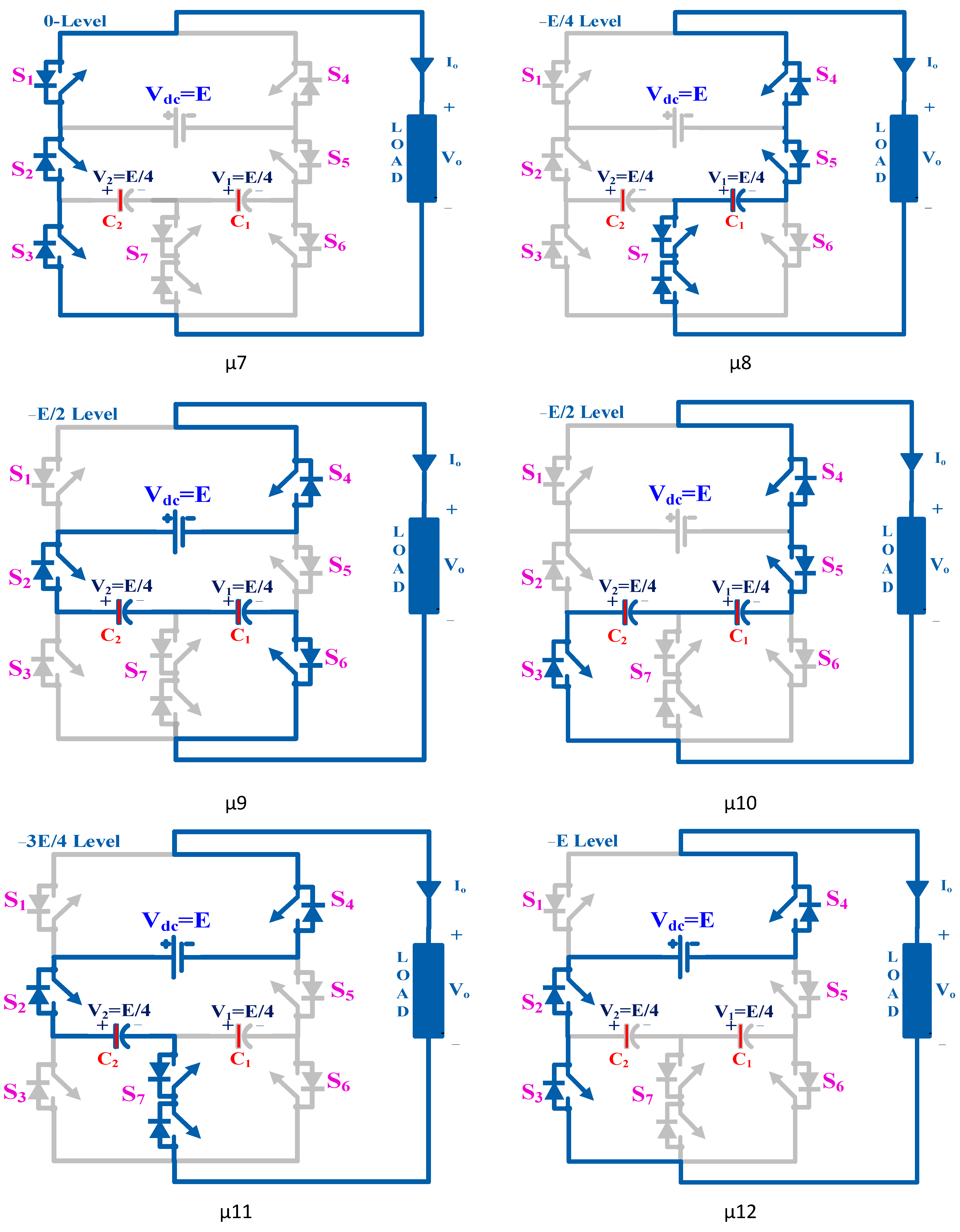 Energies 15 07976 g003b